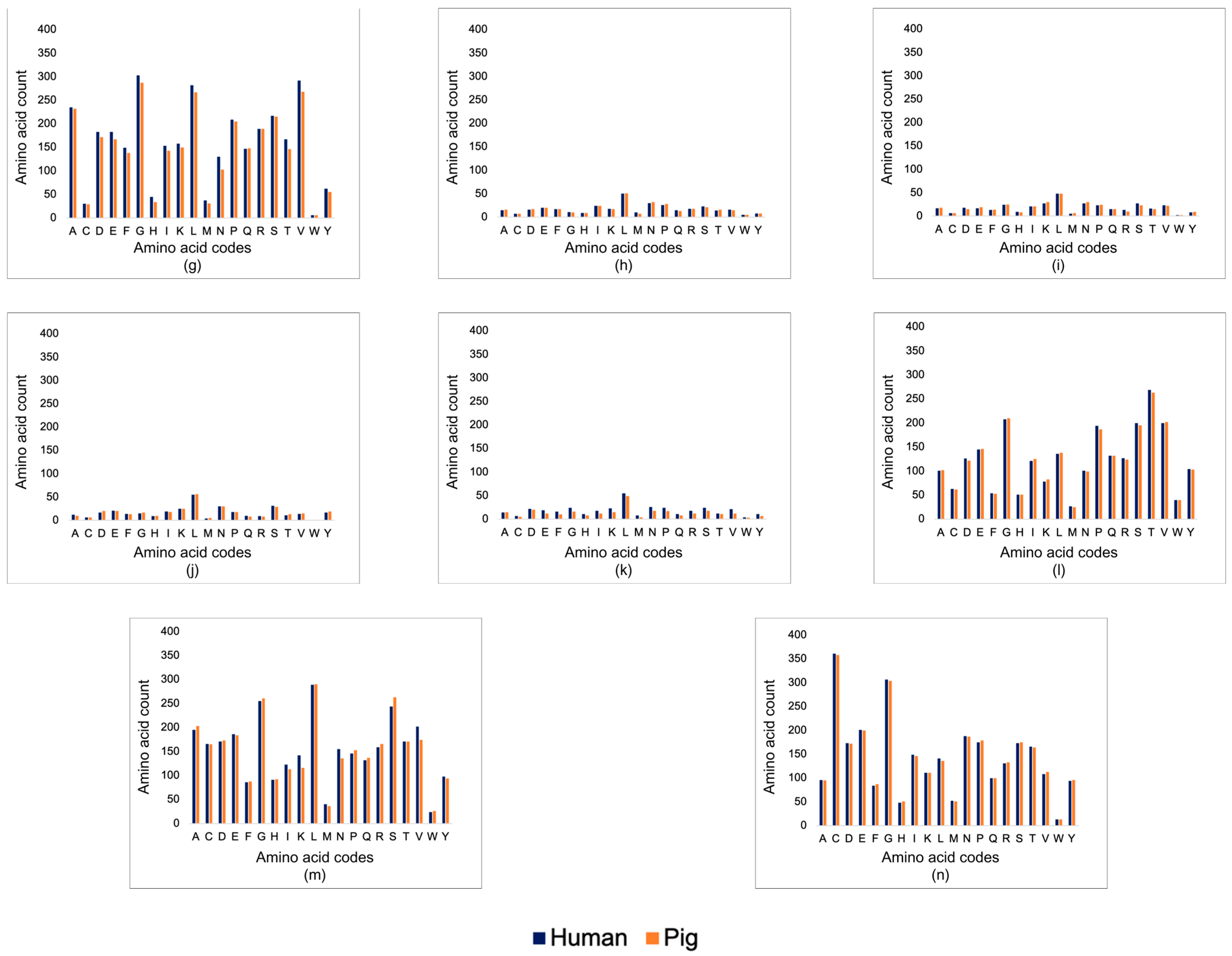 Transplantology 05 00019 g001b