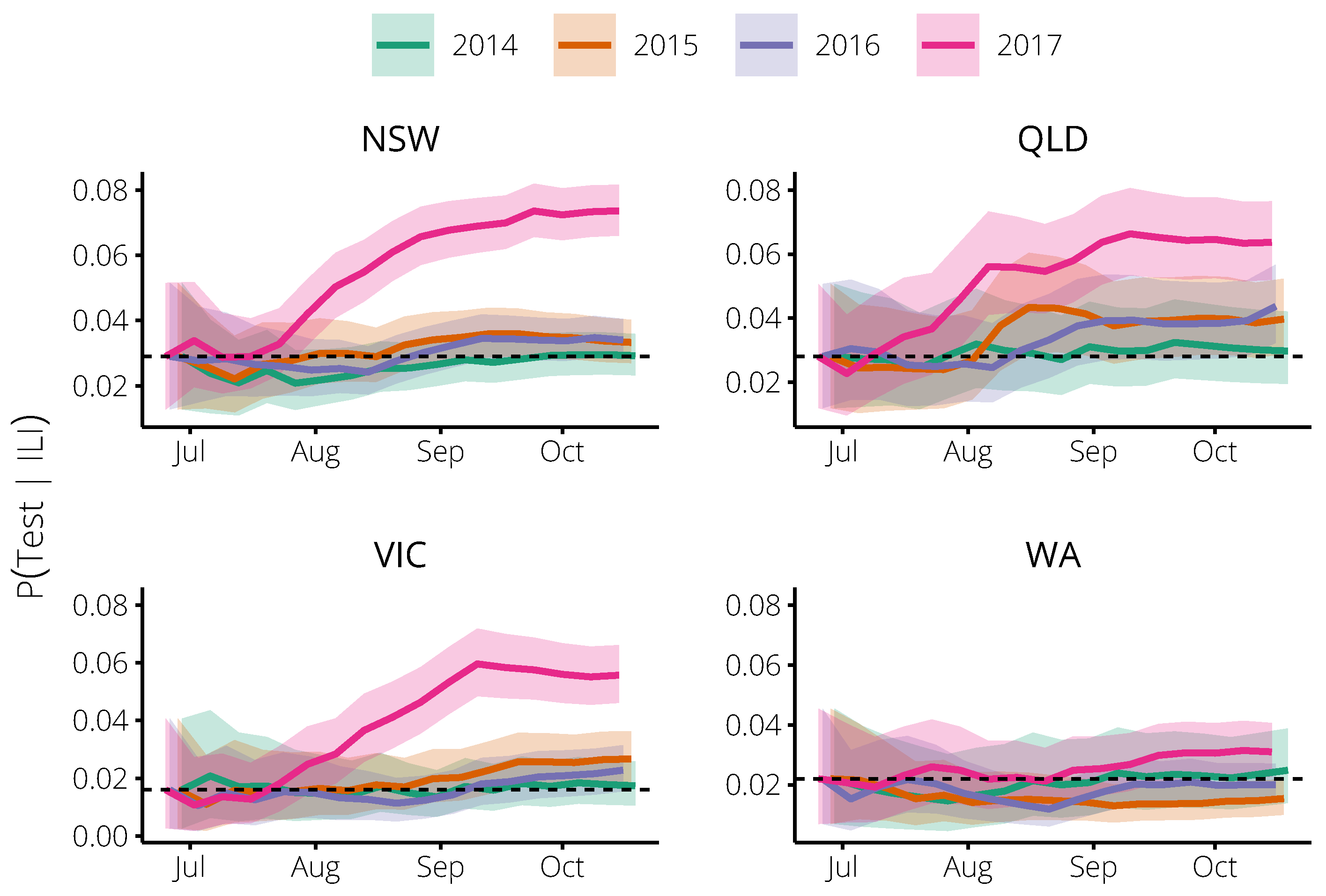 Tropicalmed 04 00012 g001