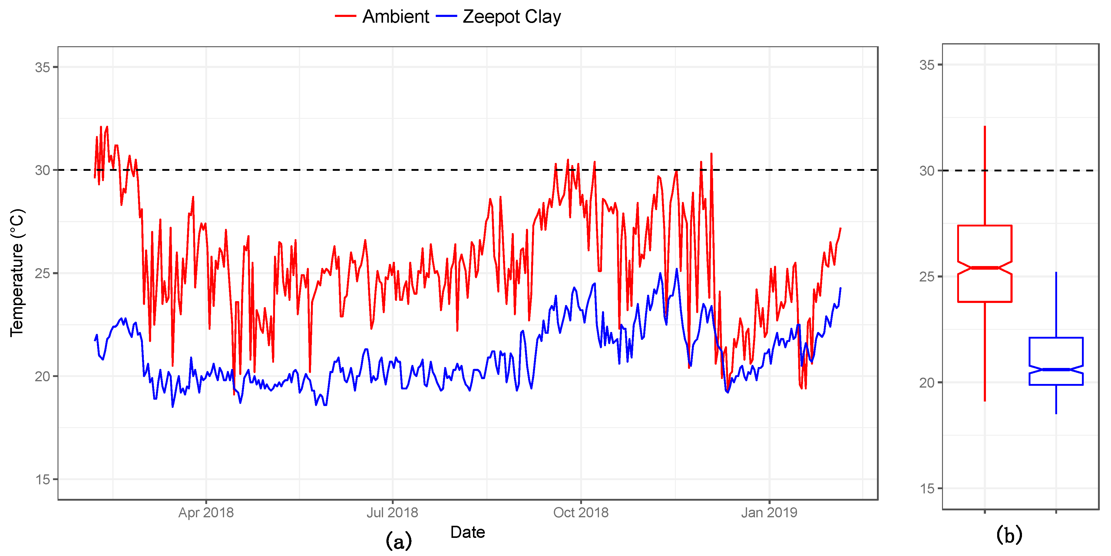 Tropicalmed 05 00130 g004 Tropicalmed 05 00130 g004