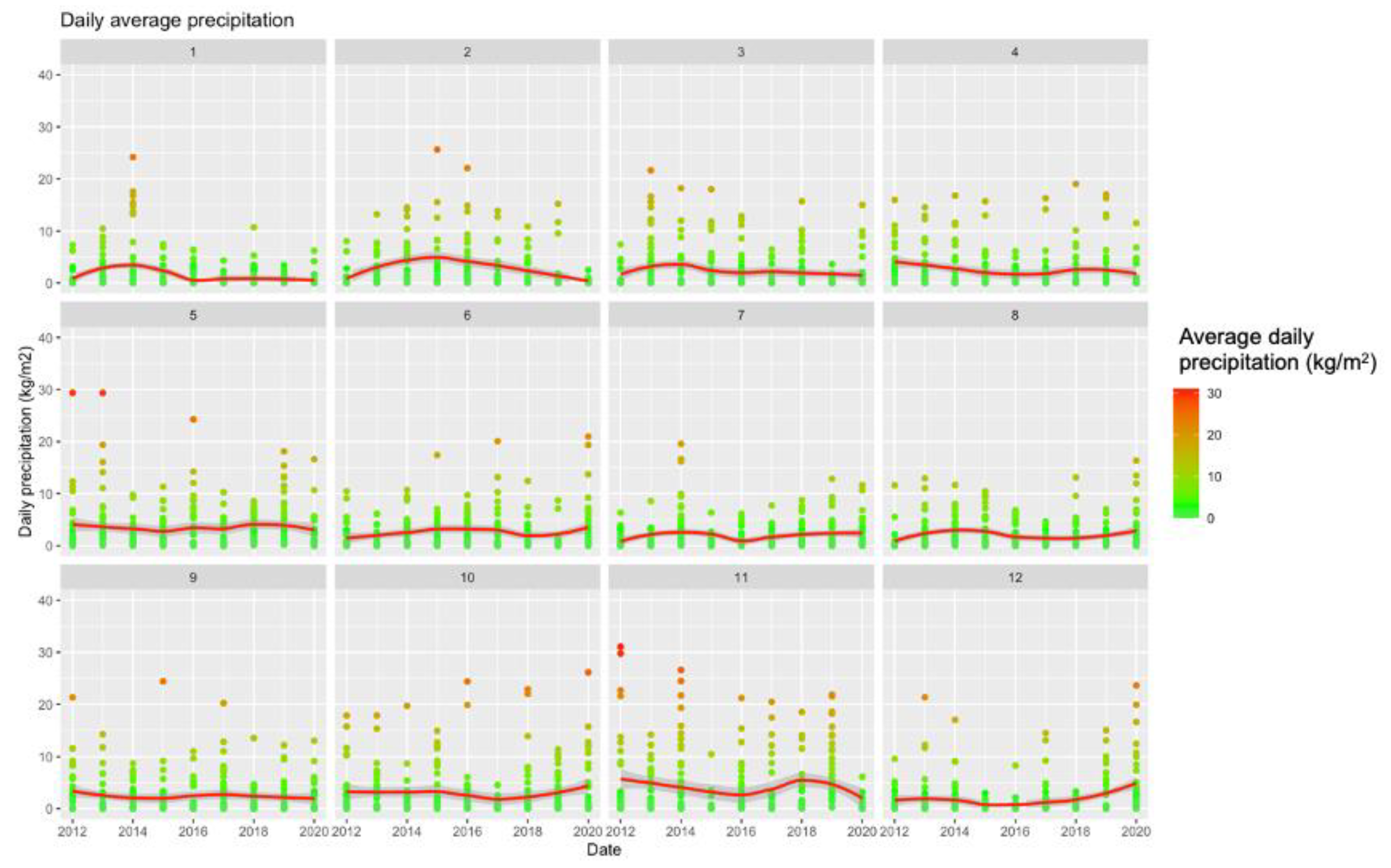 Tropicalmed 06 00061 g0a1b Tropicalmed 06 00061 g0a1b