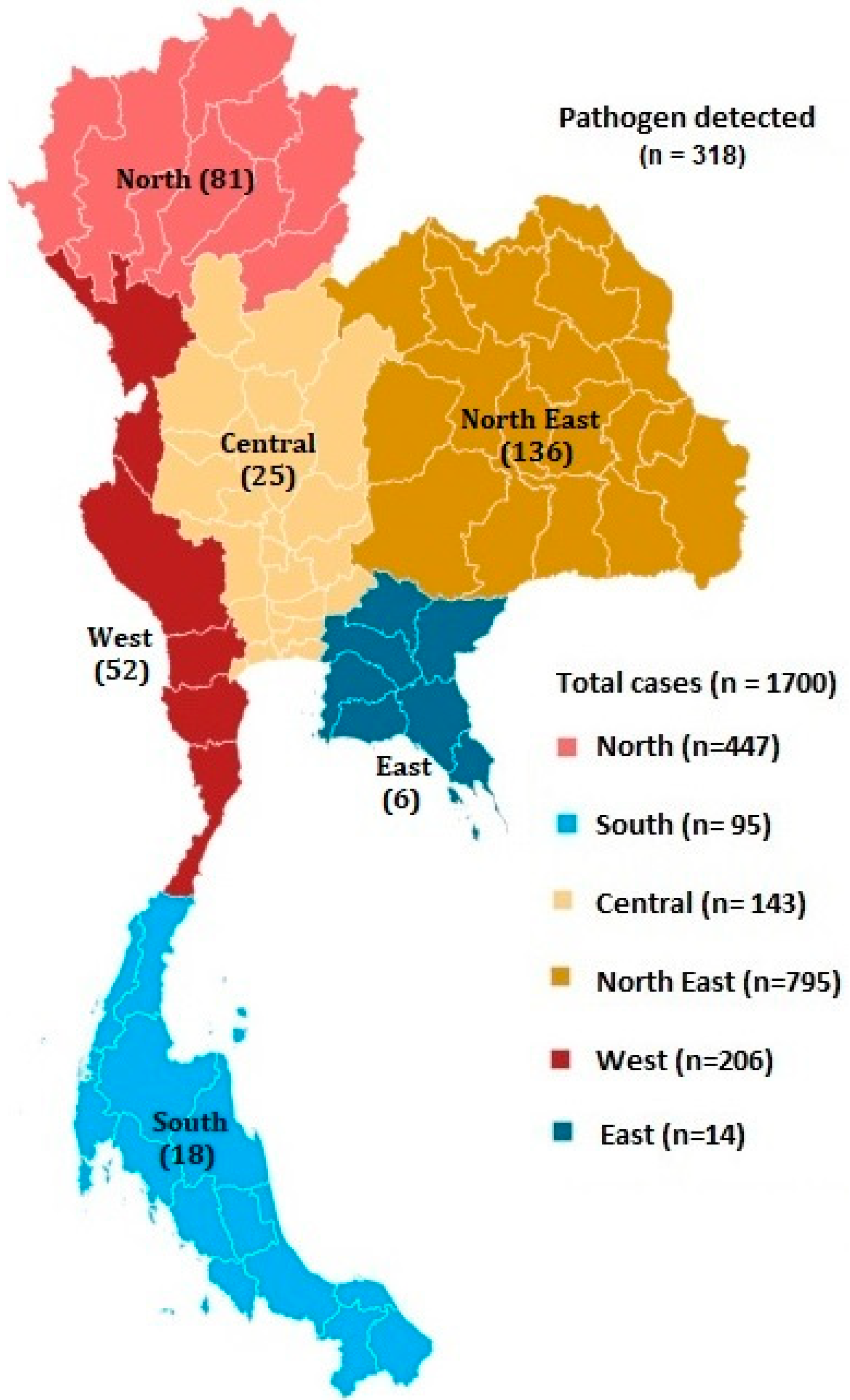 Tropicalmed 06 00117 g0a1 Tropicalmed 06 00117 g0a1