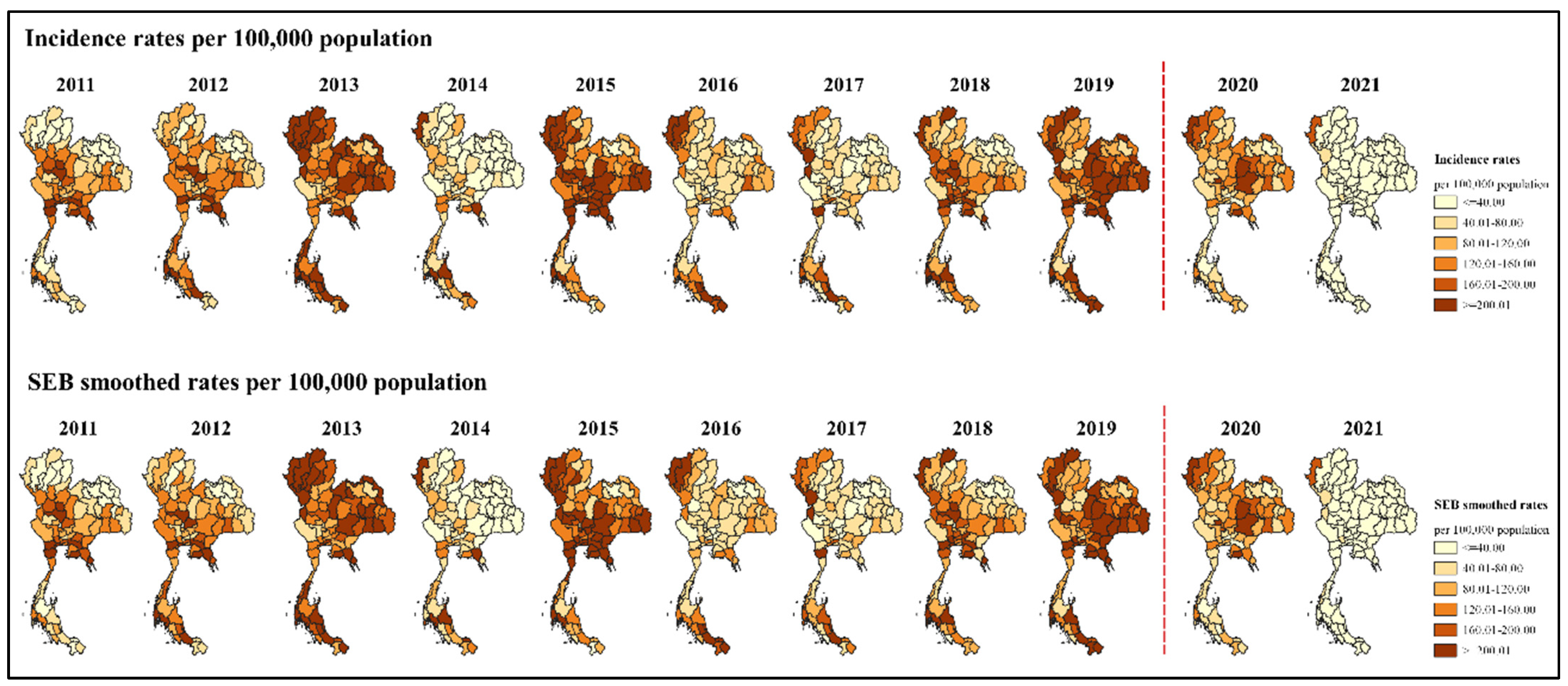 Tropicalmed 07 00171 g007