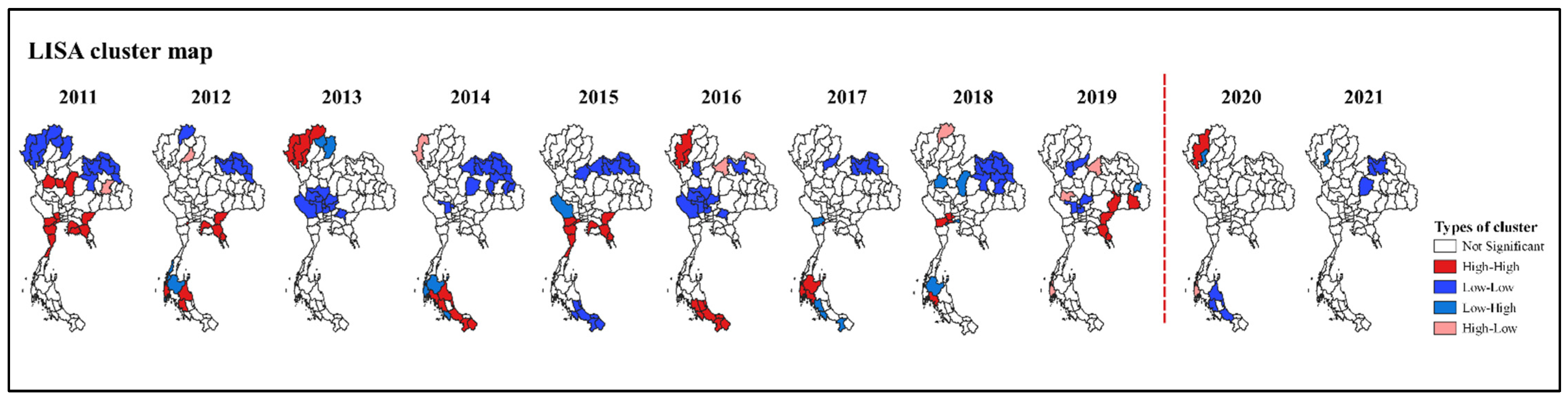 Tropicalmed 07 00171 g008