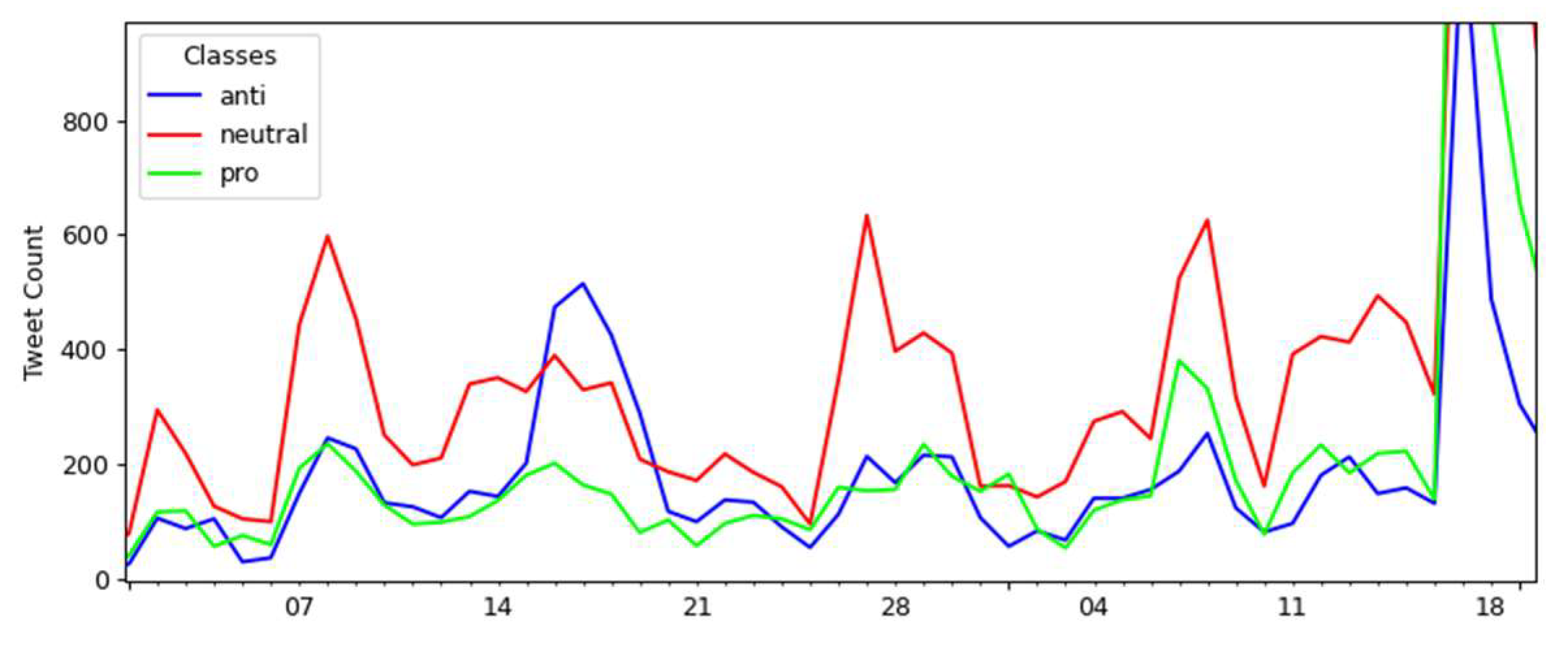 Tropicalmed 07 00256 g009