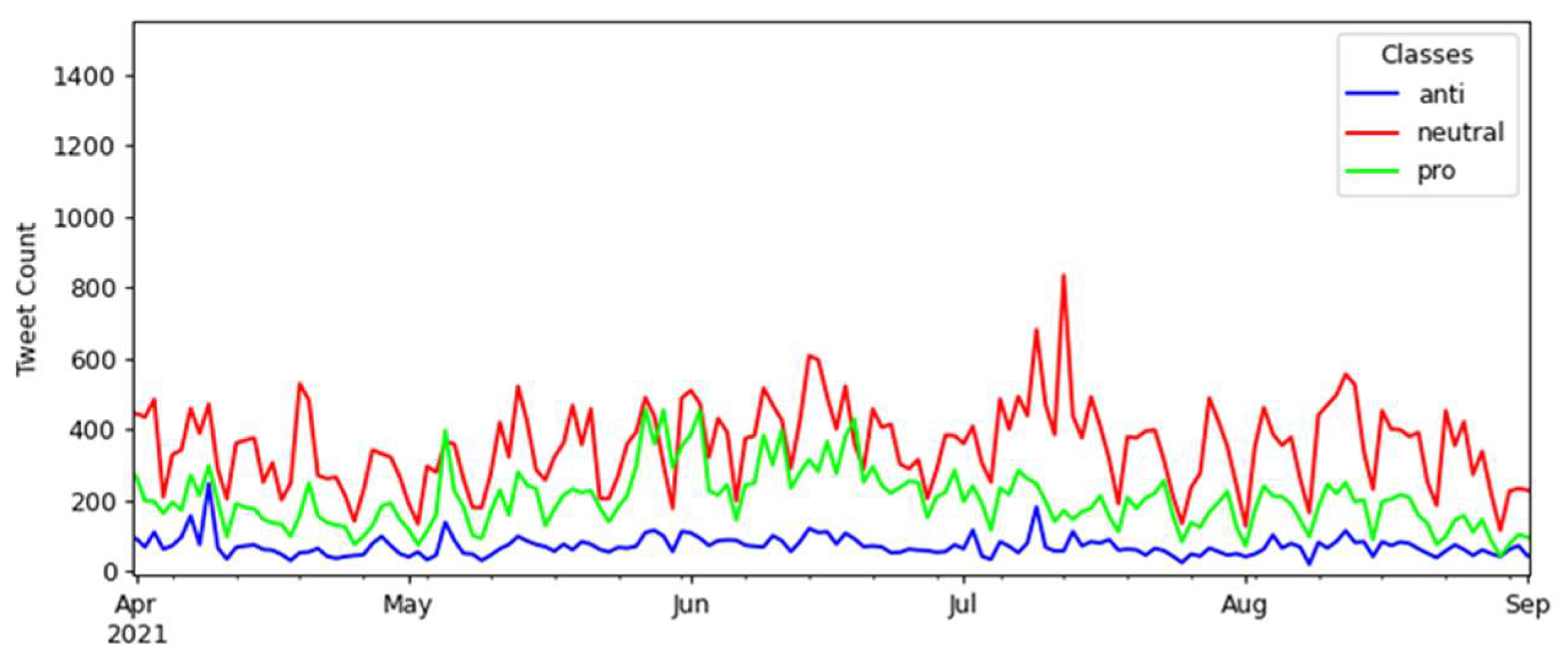 Tropicalmed 07 00256 g010