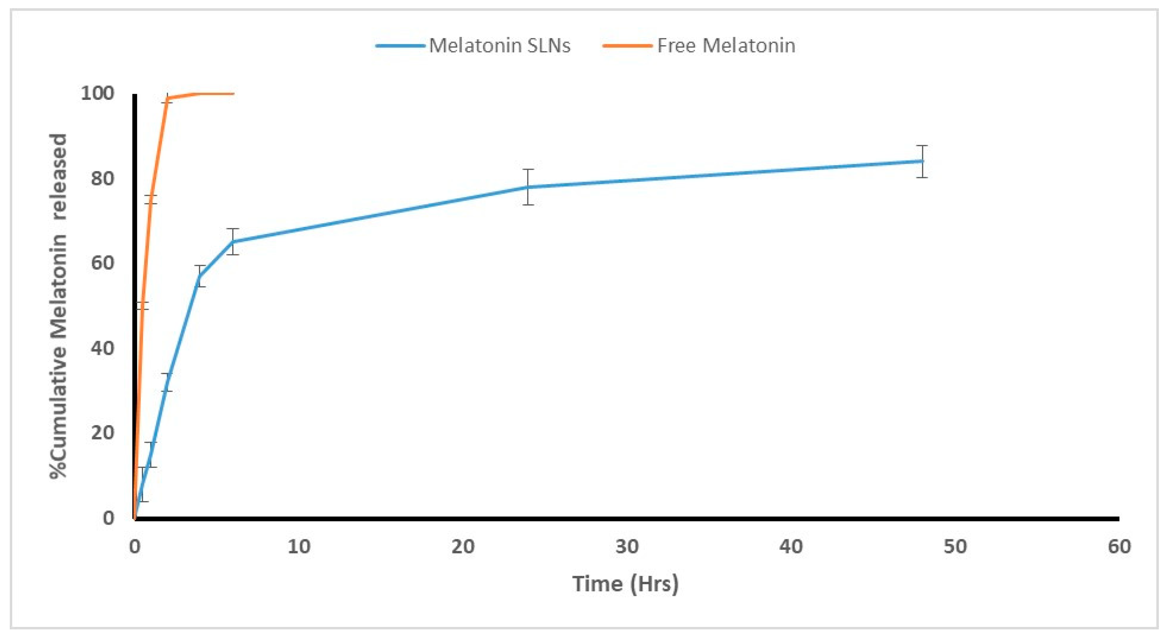 Tropicalmed 07 00401 g004