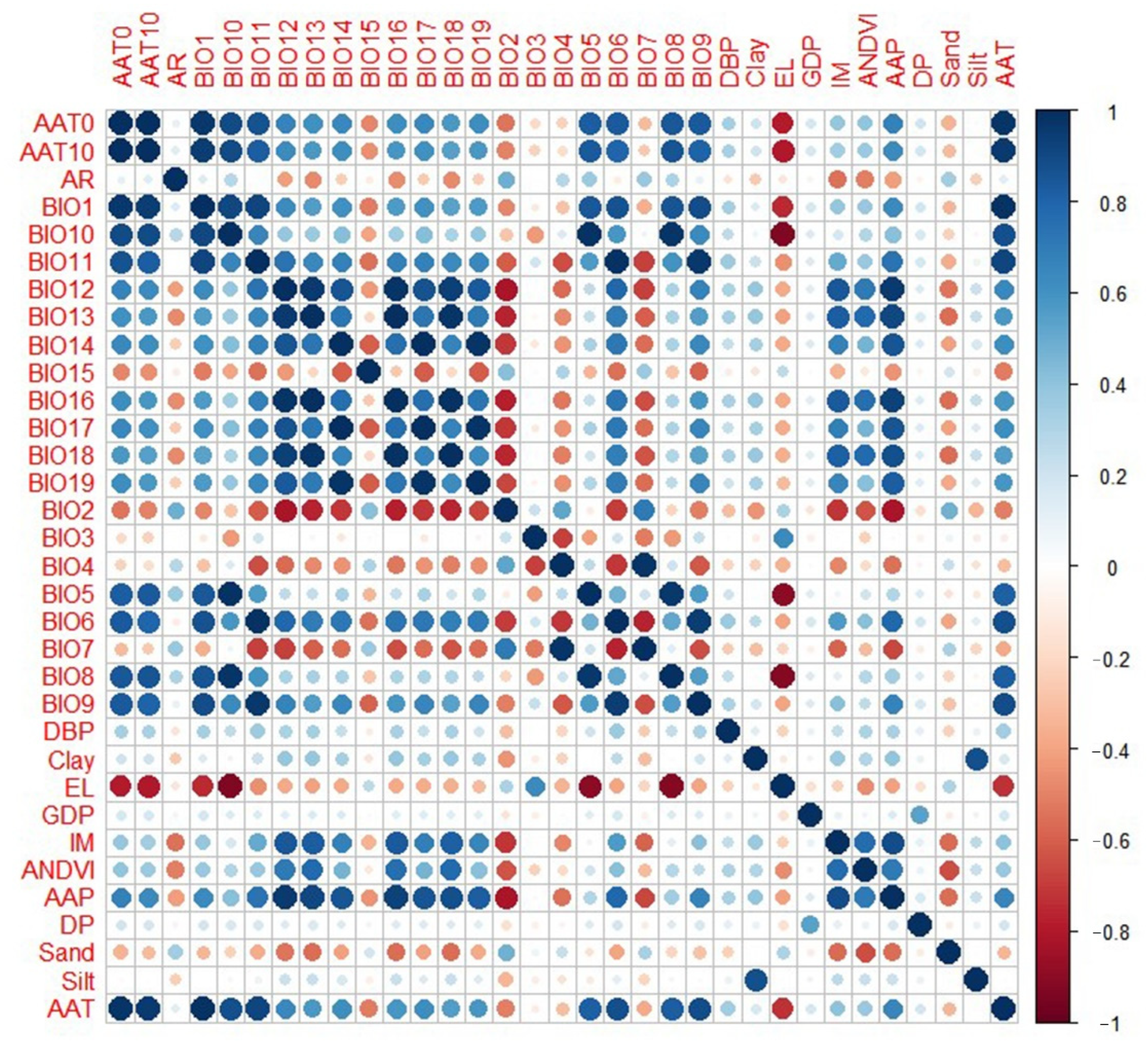Tropicalmed 08 00024 g002