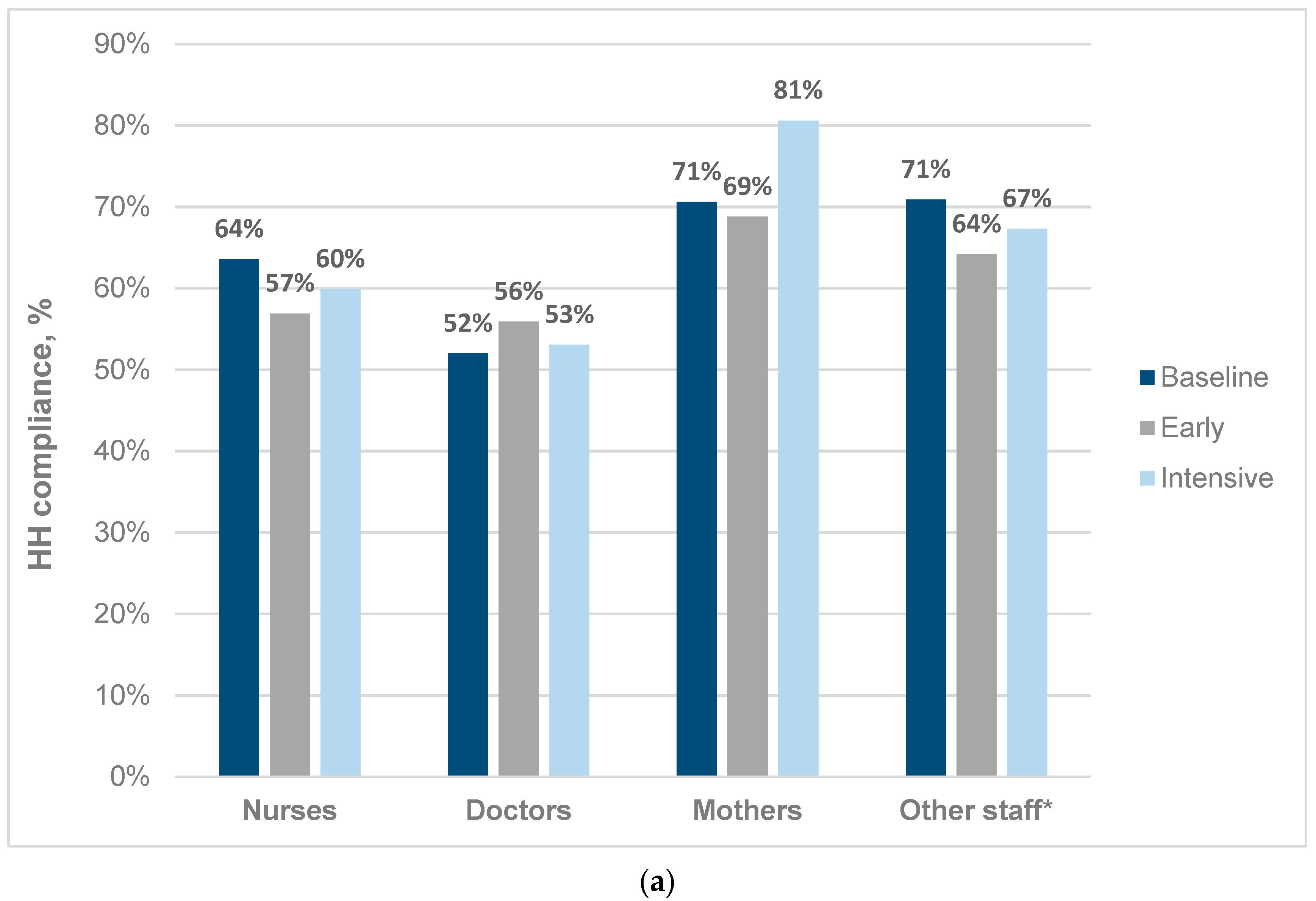 Tropicalmed 08 00027 g001a Tropicalmed 08 00027 g001a
