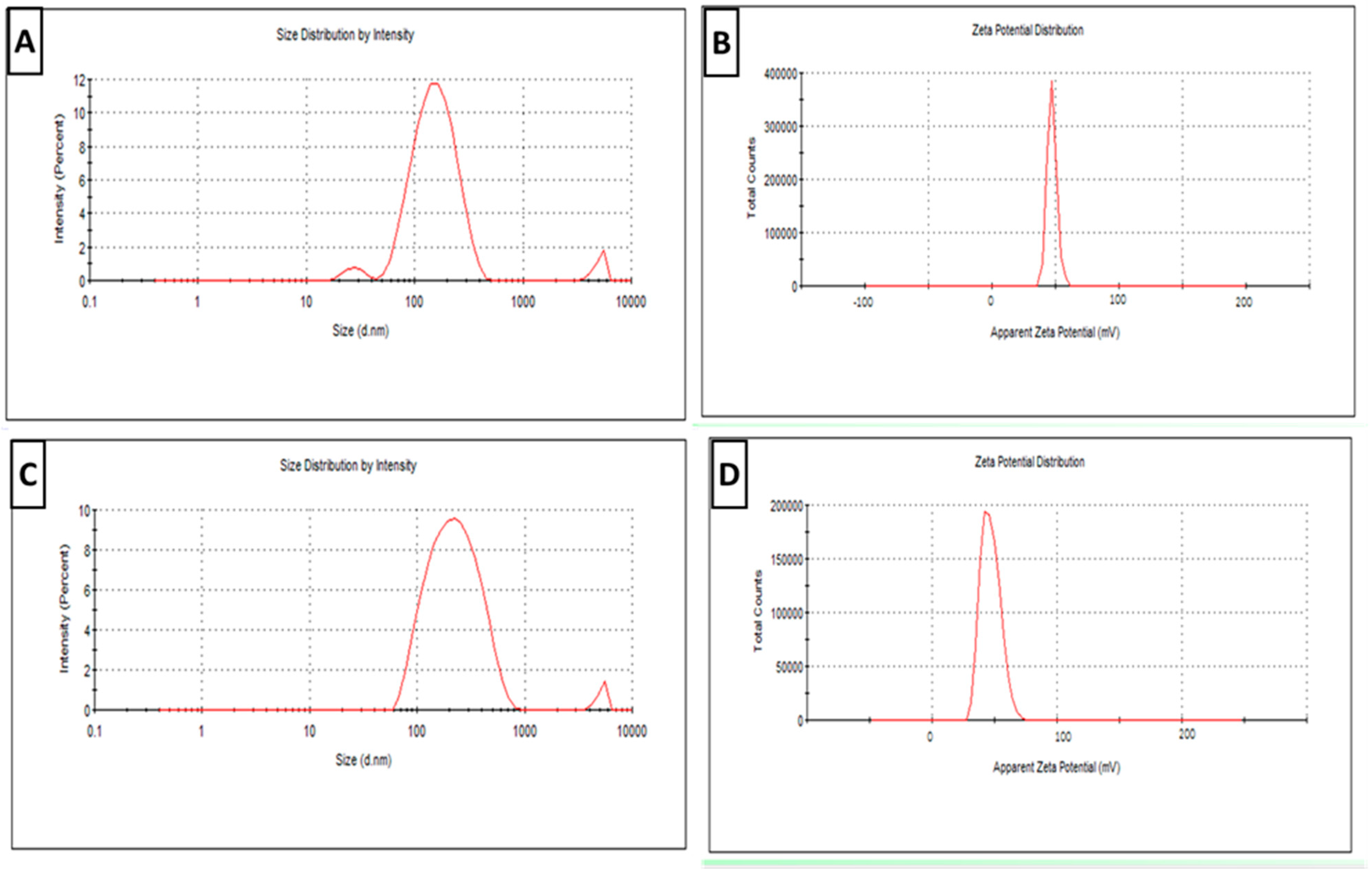 Tropicalmed 08 00106 g001
