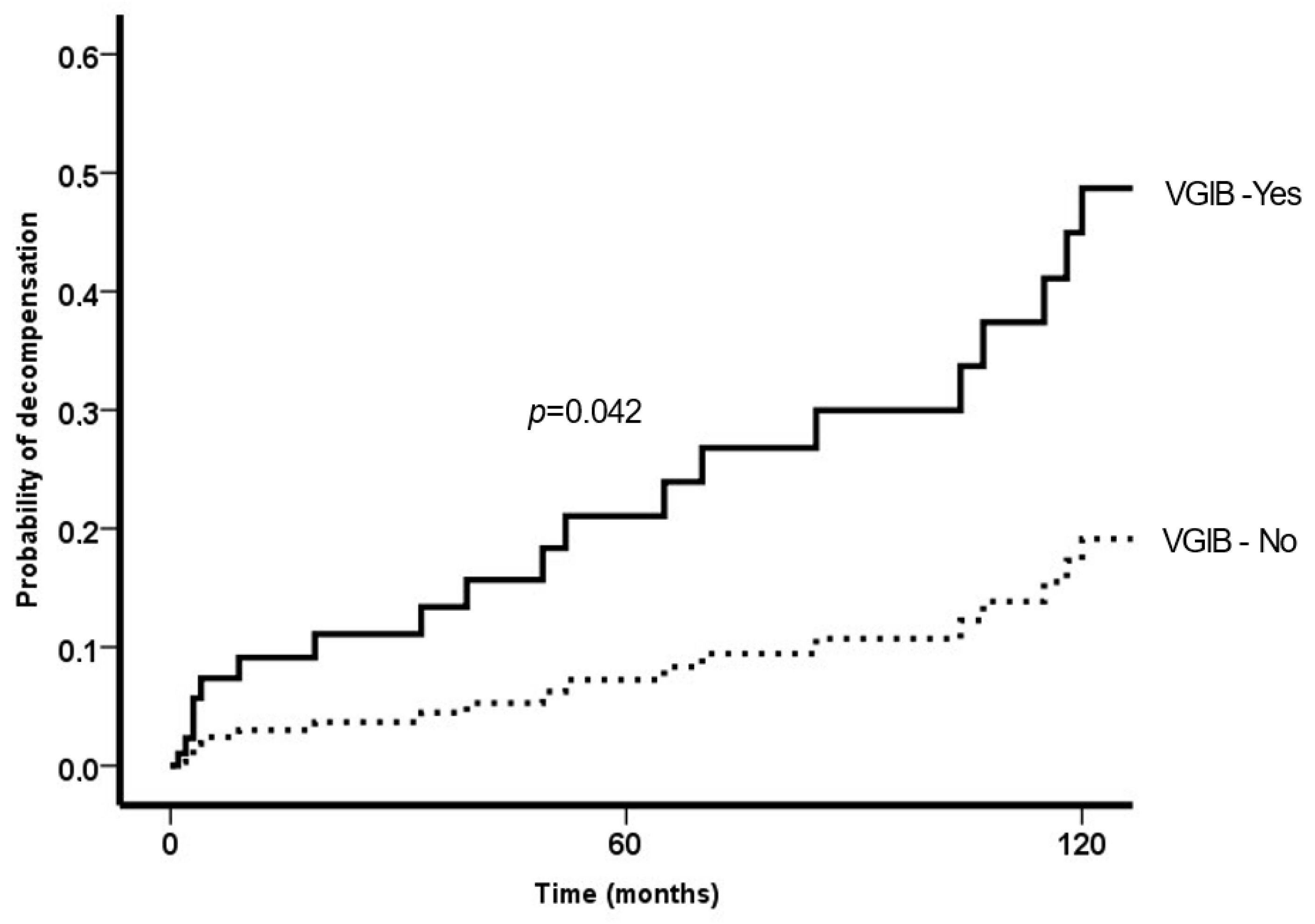 Tropicalmed 08 00145 g003 Tropicalmed 08 00145 g003