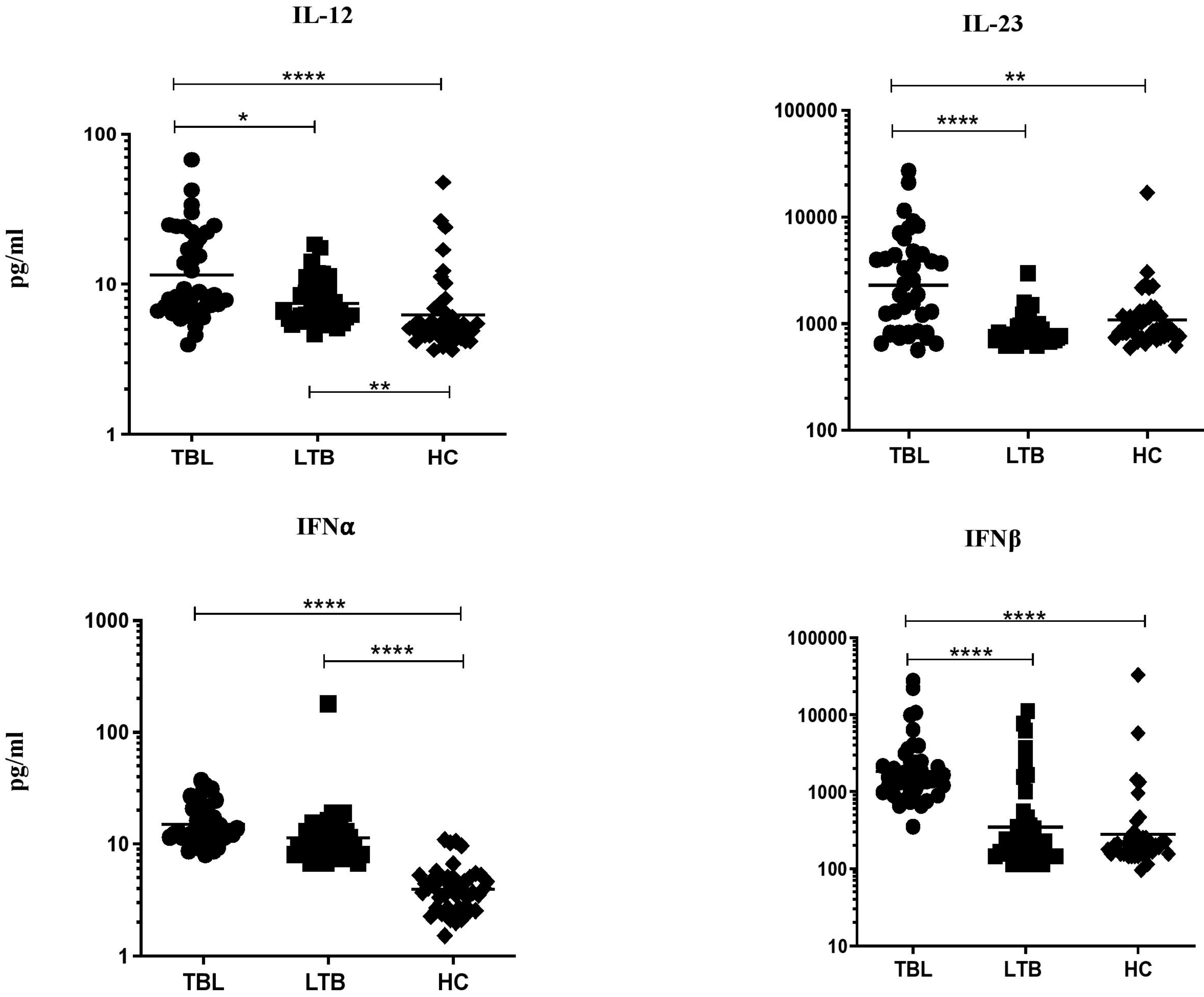 Tropicalmed 08 00150 g001 Tropicalmed 08 00150 g001