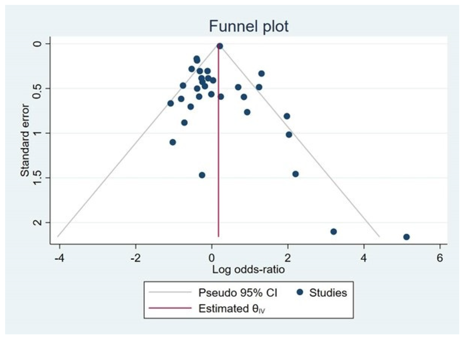 Tropicalmed 08 00190 g004