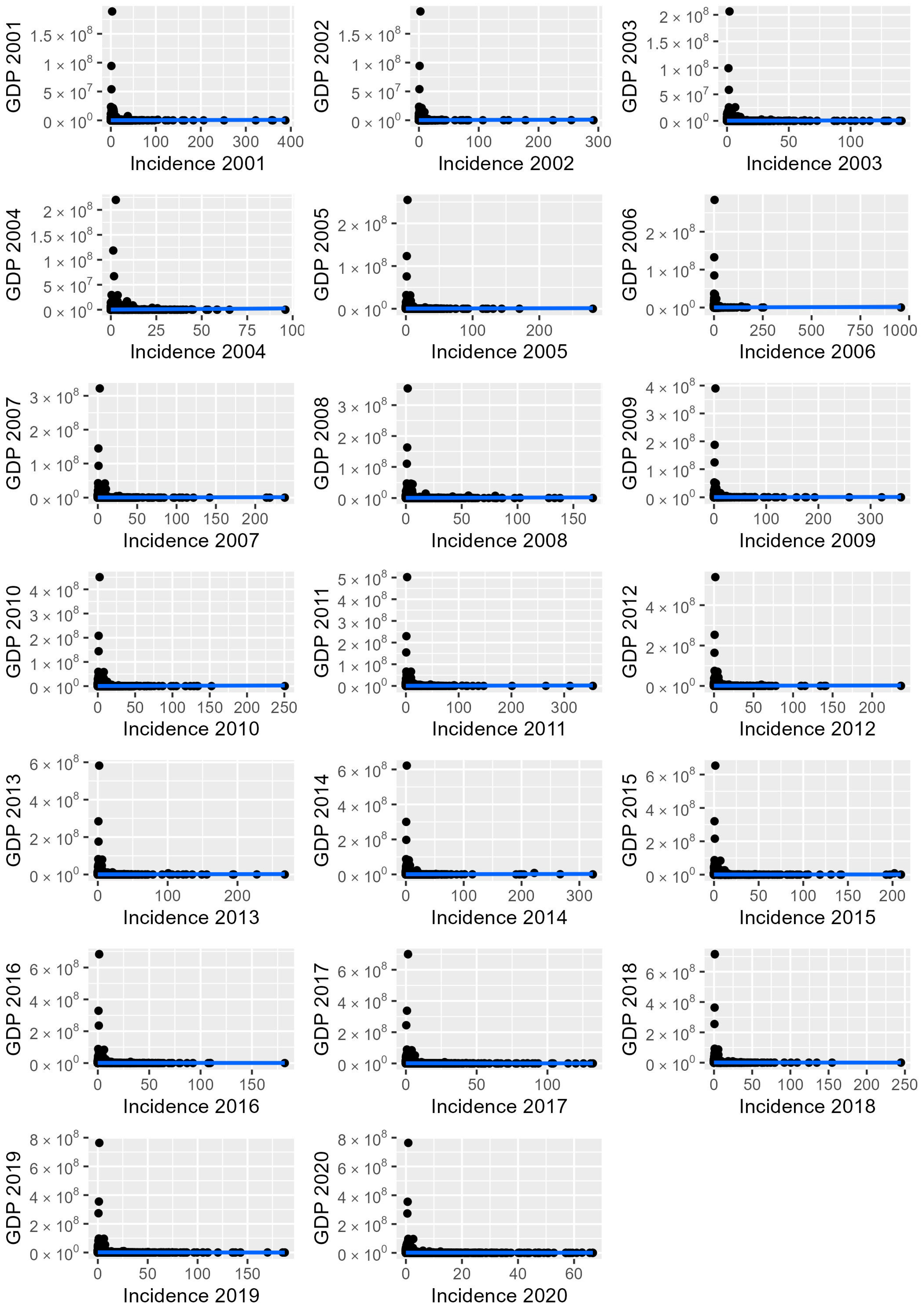 Tropicalmed 08 00356 g002 Tropicalmed 08 00356 g002