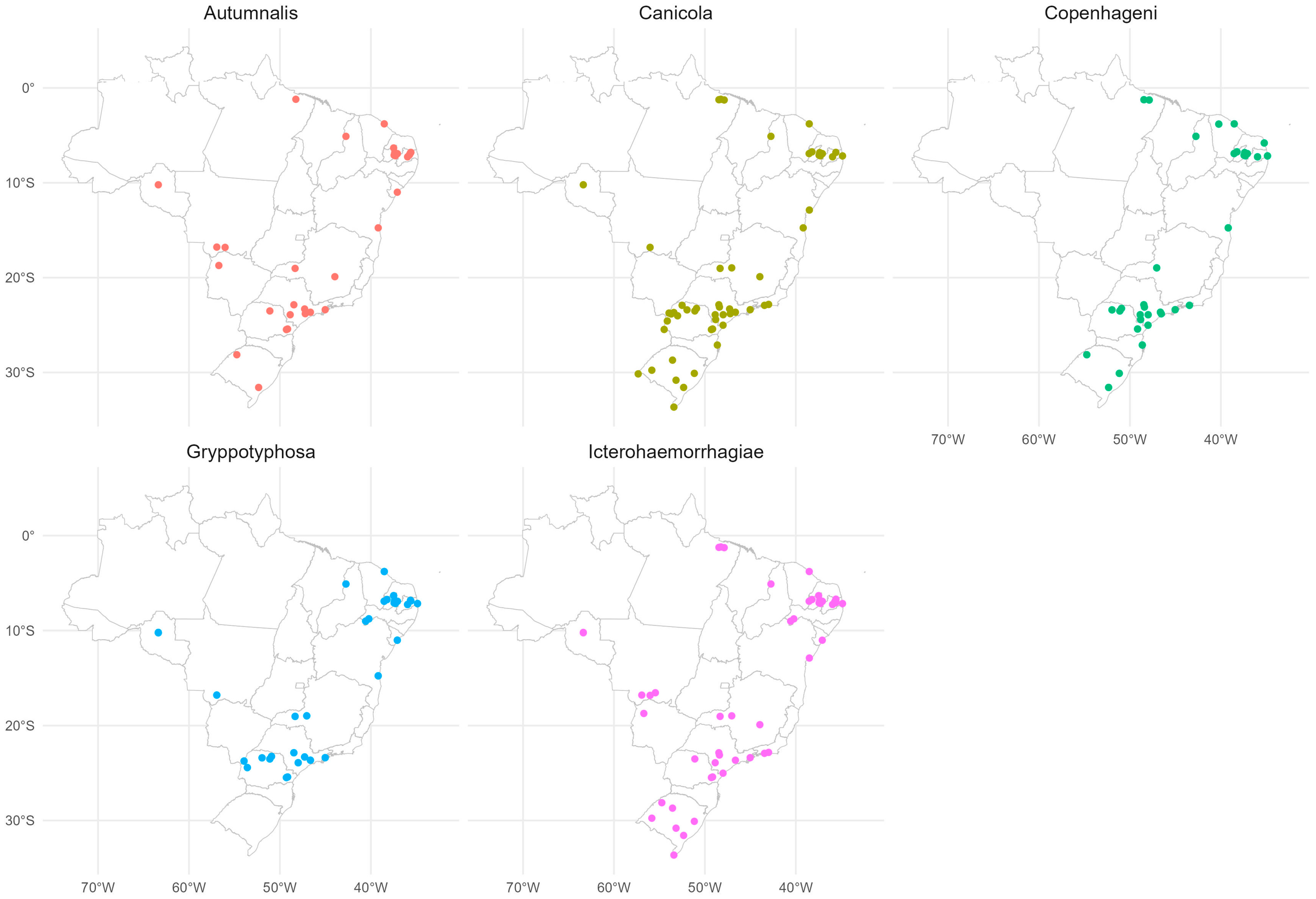 Tropicalmed 08 00356 g004 Tropicalmed 08 00356 g004