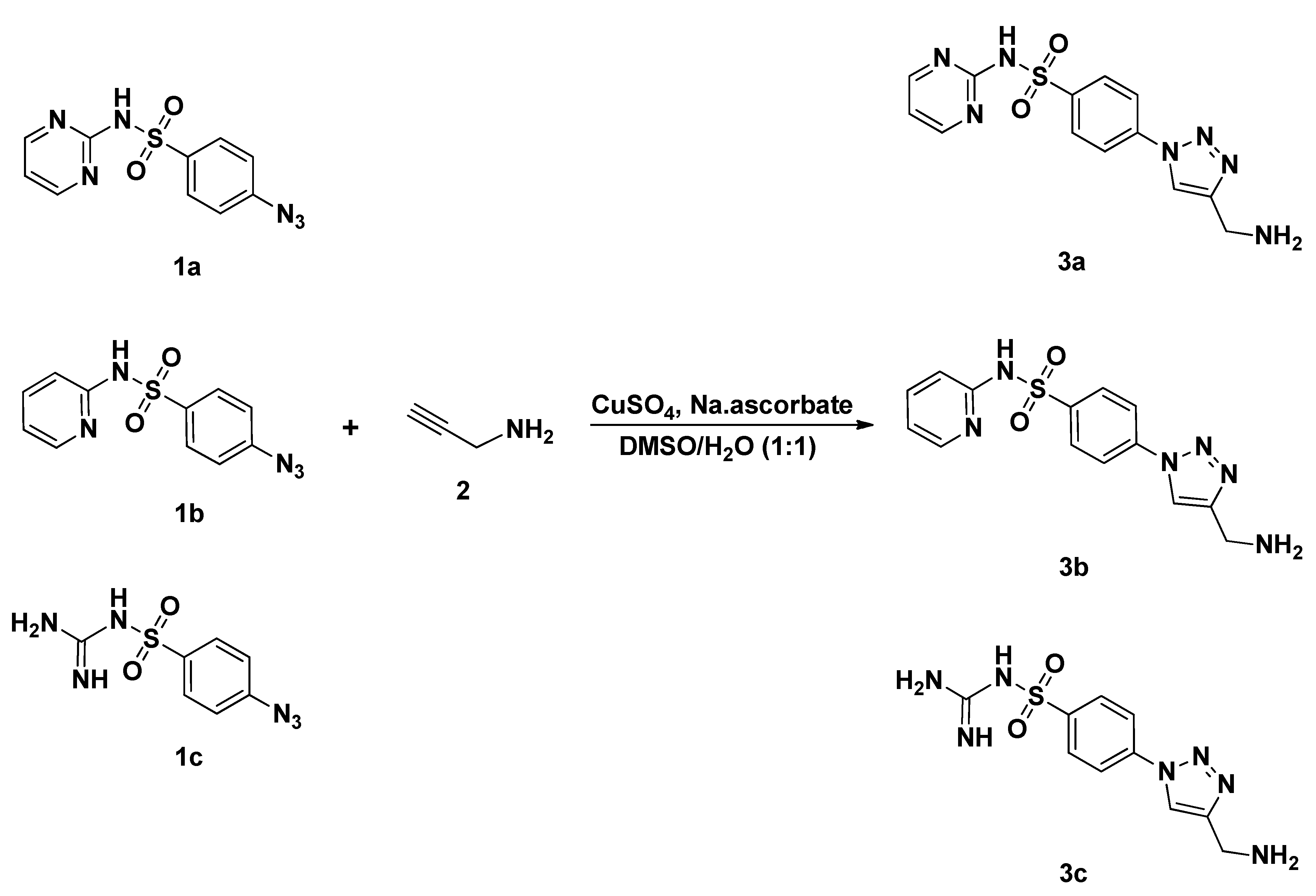 Tropicalmed 08 00401 sch001 Tropicalmed 08 00401 sch001