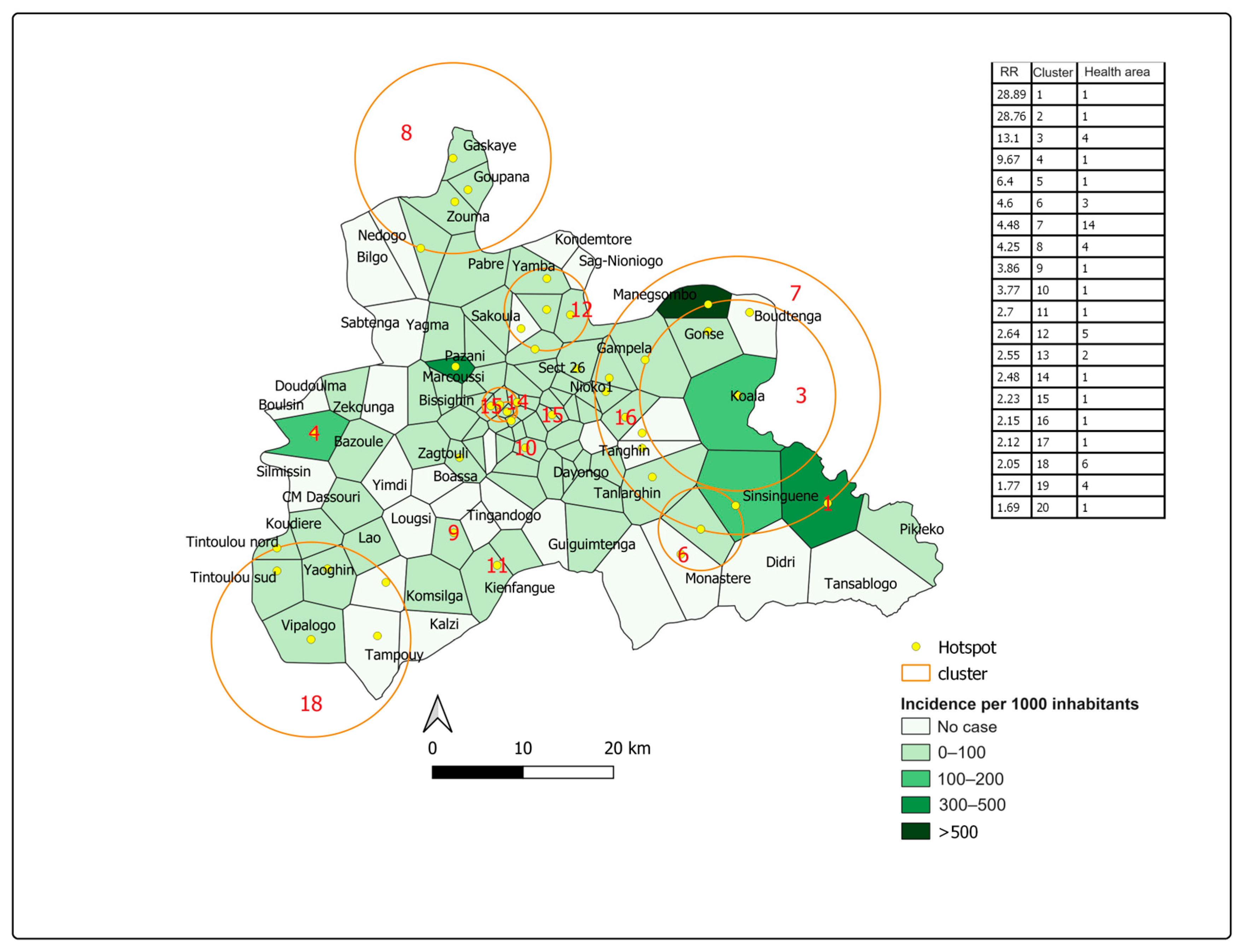 TropicalMed | Free Full-Text | Spatio-Temporal Determinants Of Dengue ...