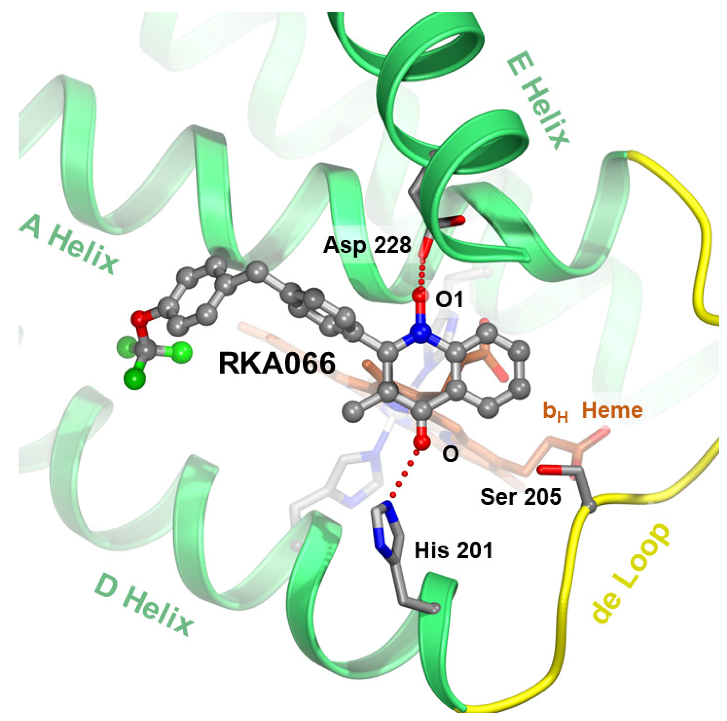 Tropicalmed 09 00039 g007