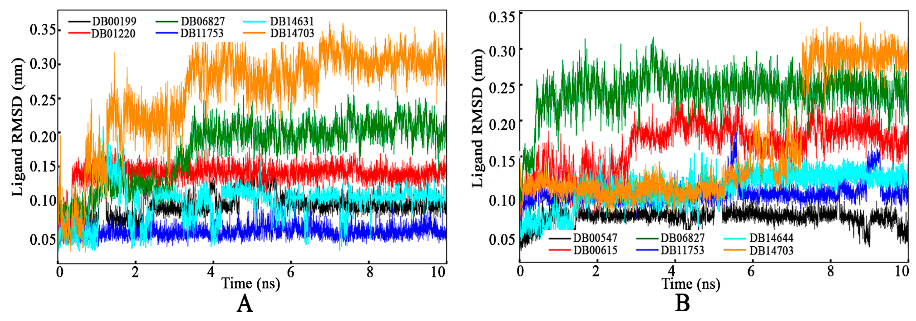 Tropicalmed 09 00288 g007 Tropicalmed 09 00288 g007