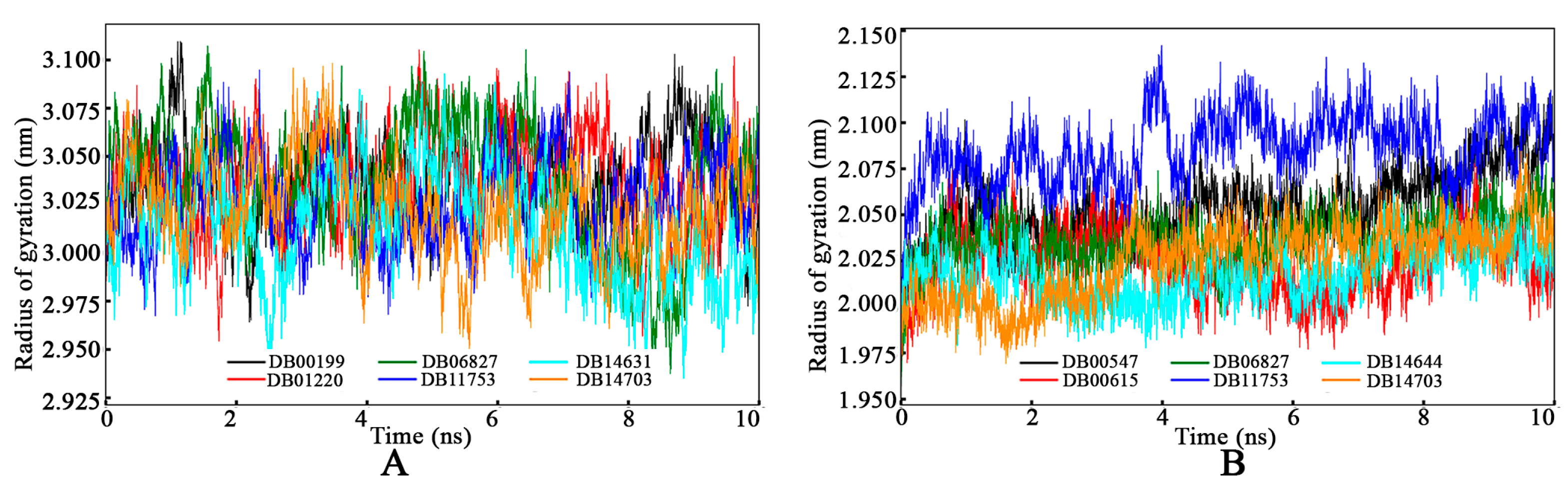 Tropicalmed 09 00288 g009 Tropicalmed 09 00288 g009