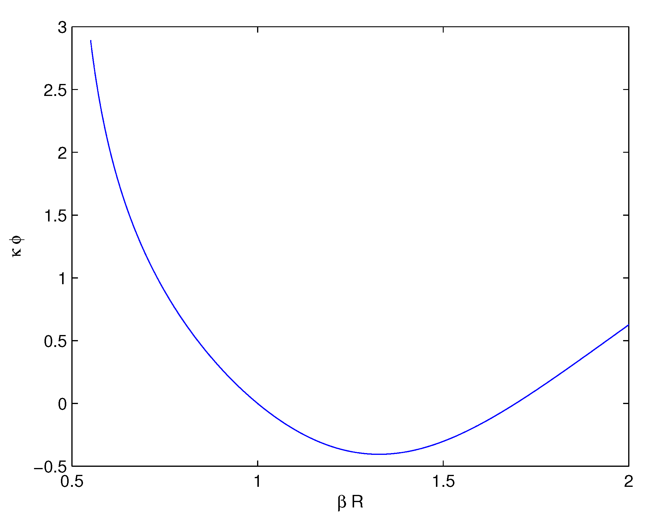 Universe 01 00082 g001