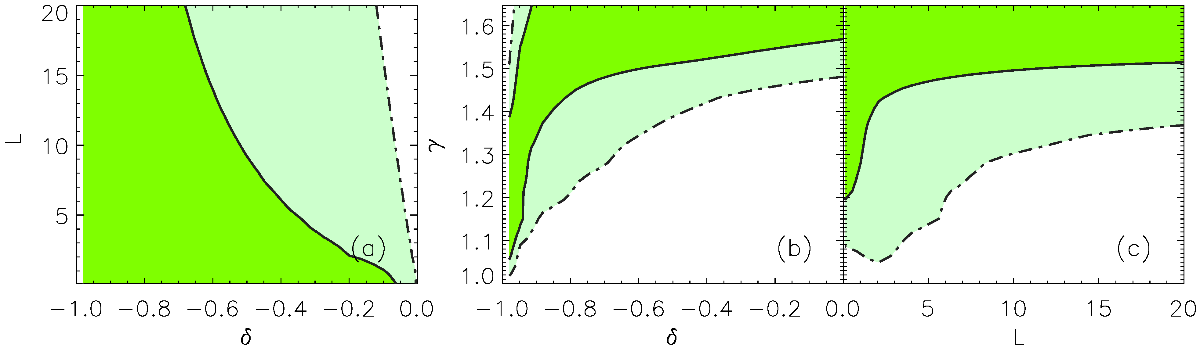 Universe 01 00123 g003