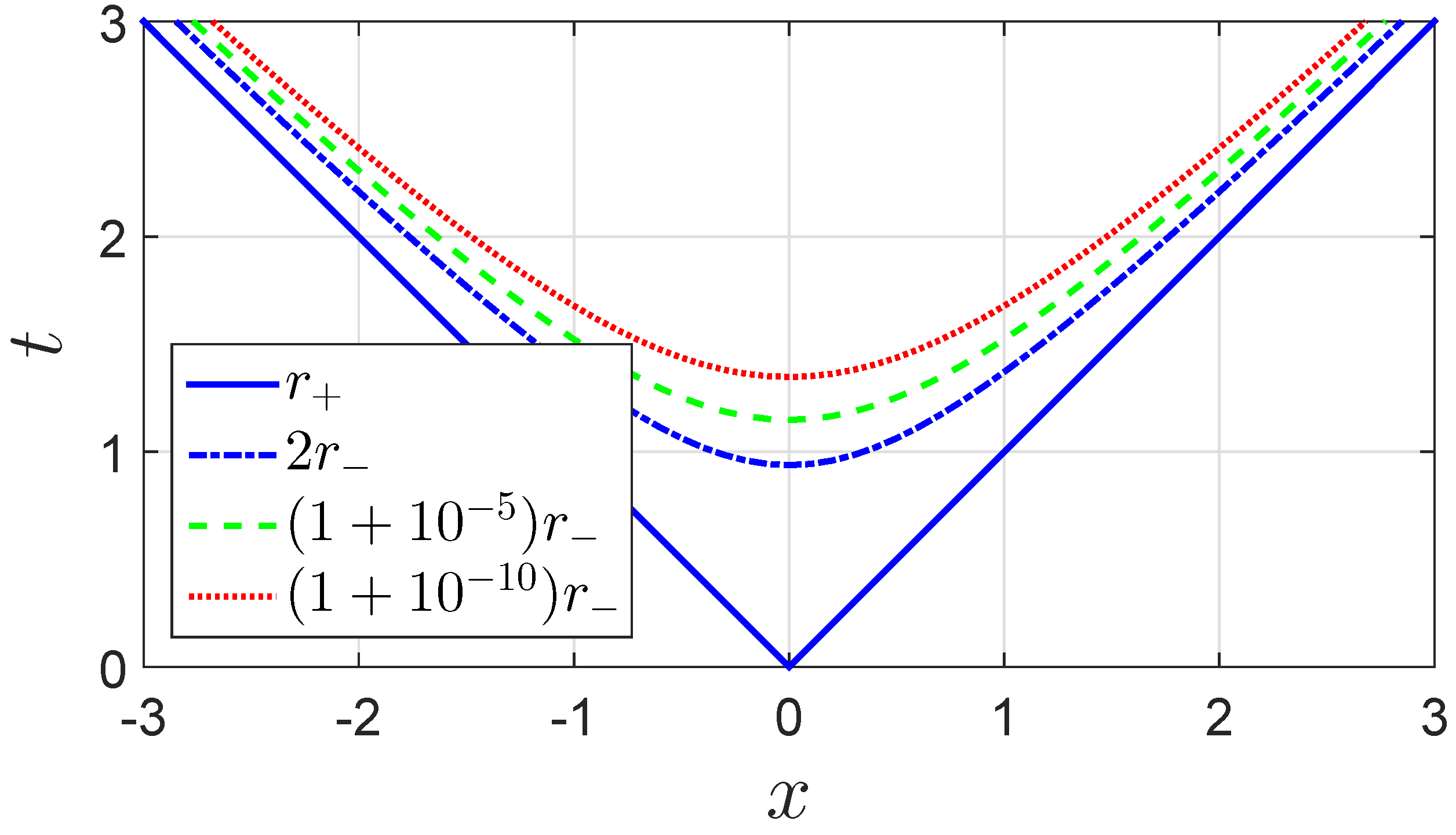 Universe 01 00239 g002