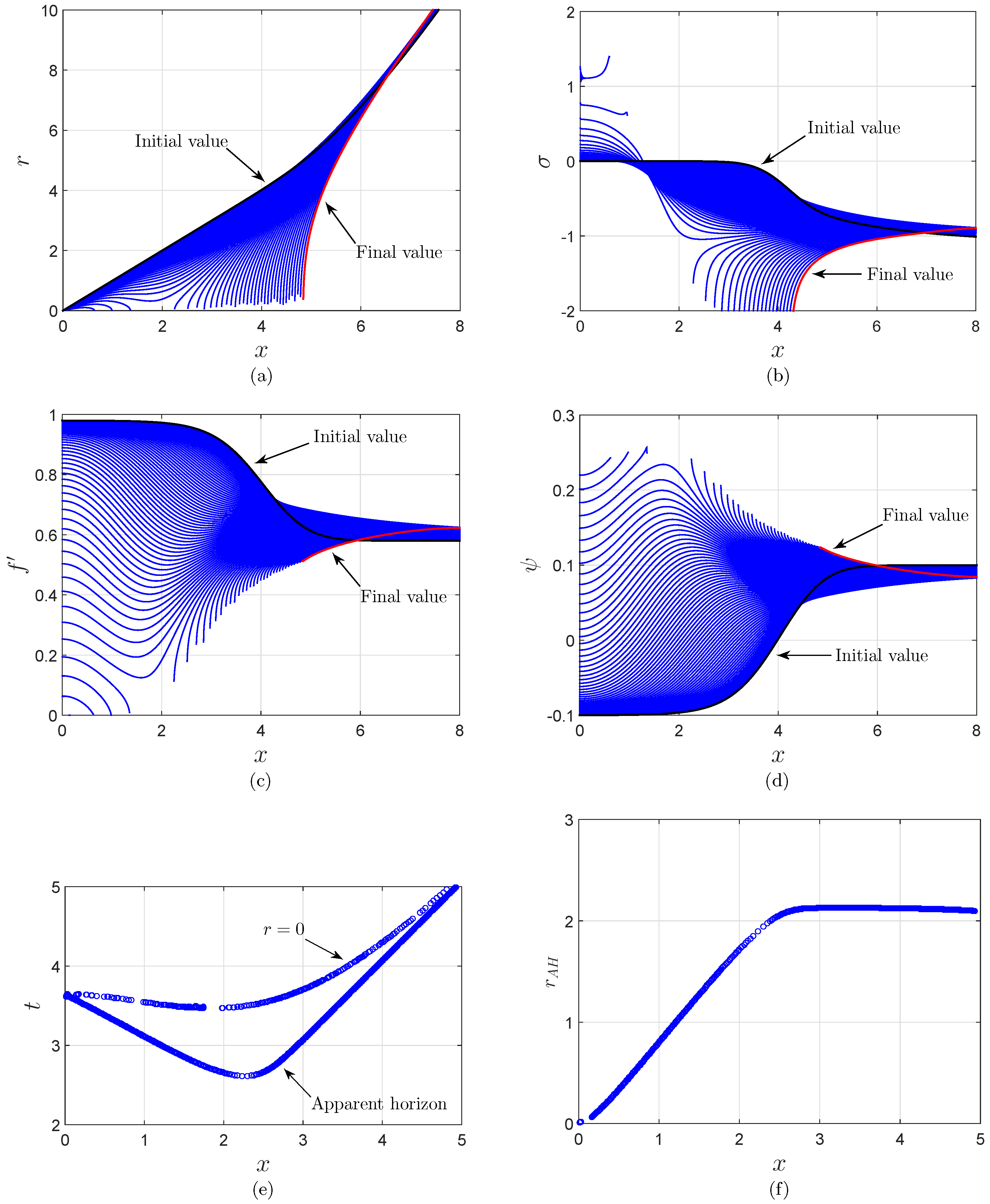 Universe 01 00239 g006