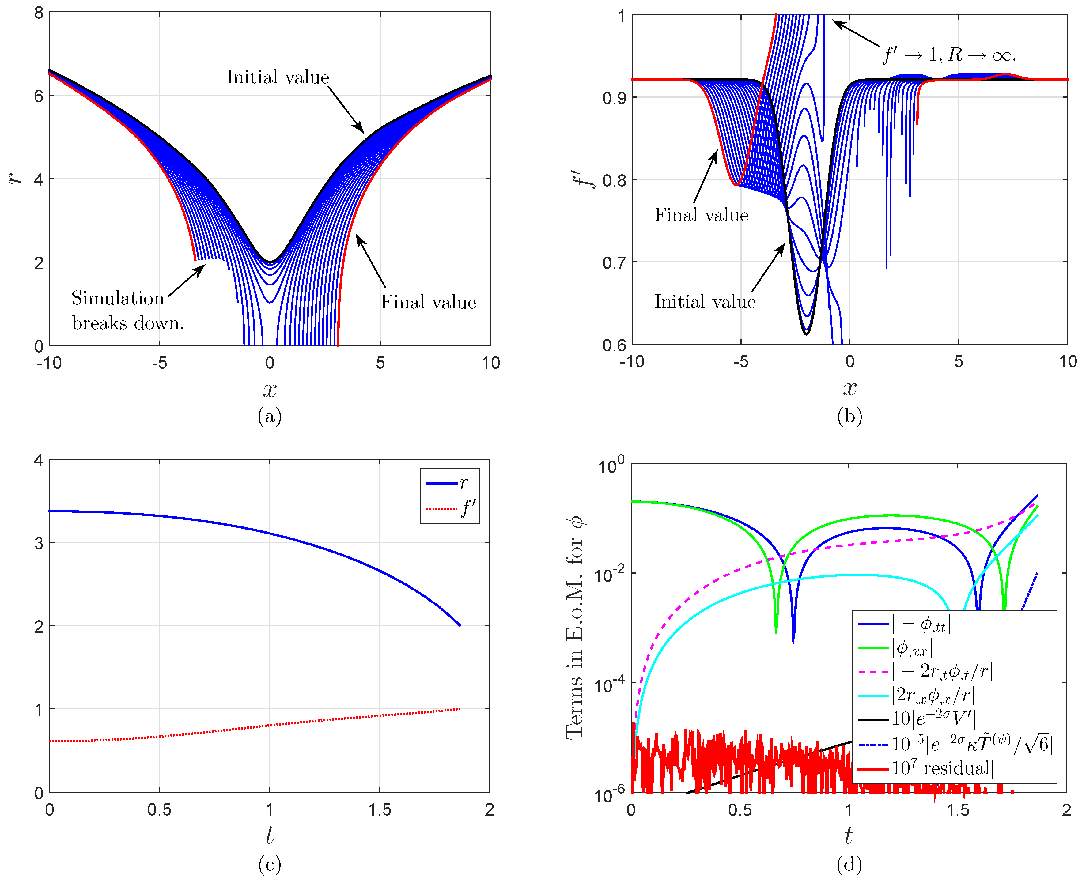 Universe 01 00239 g009