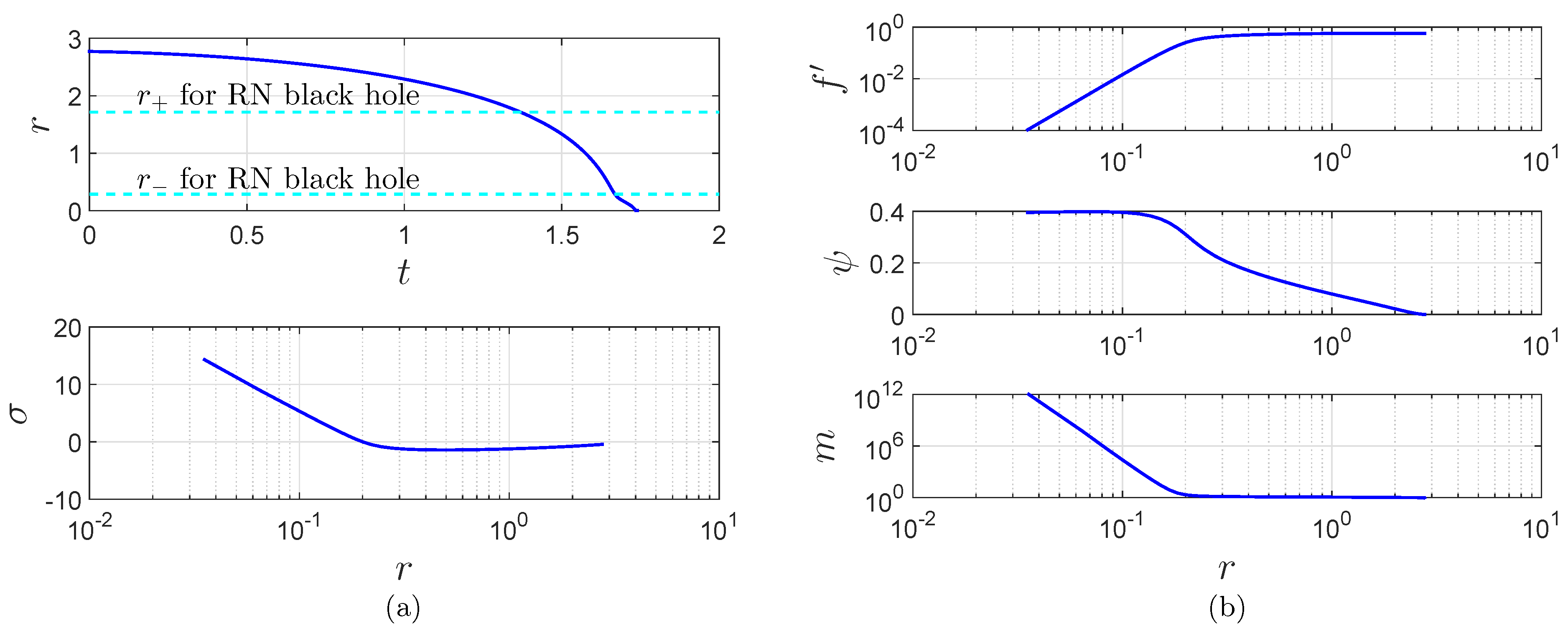 Universe 01 00239 g012