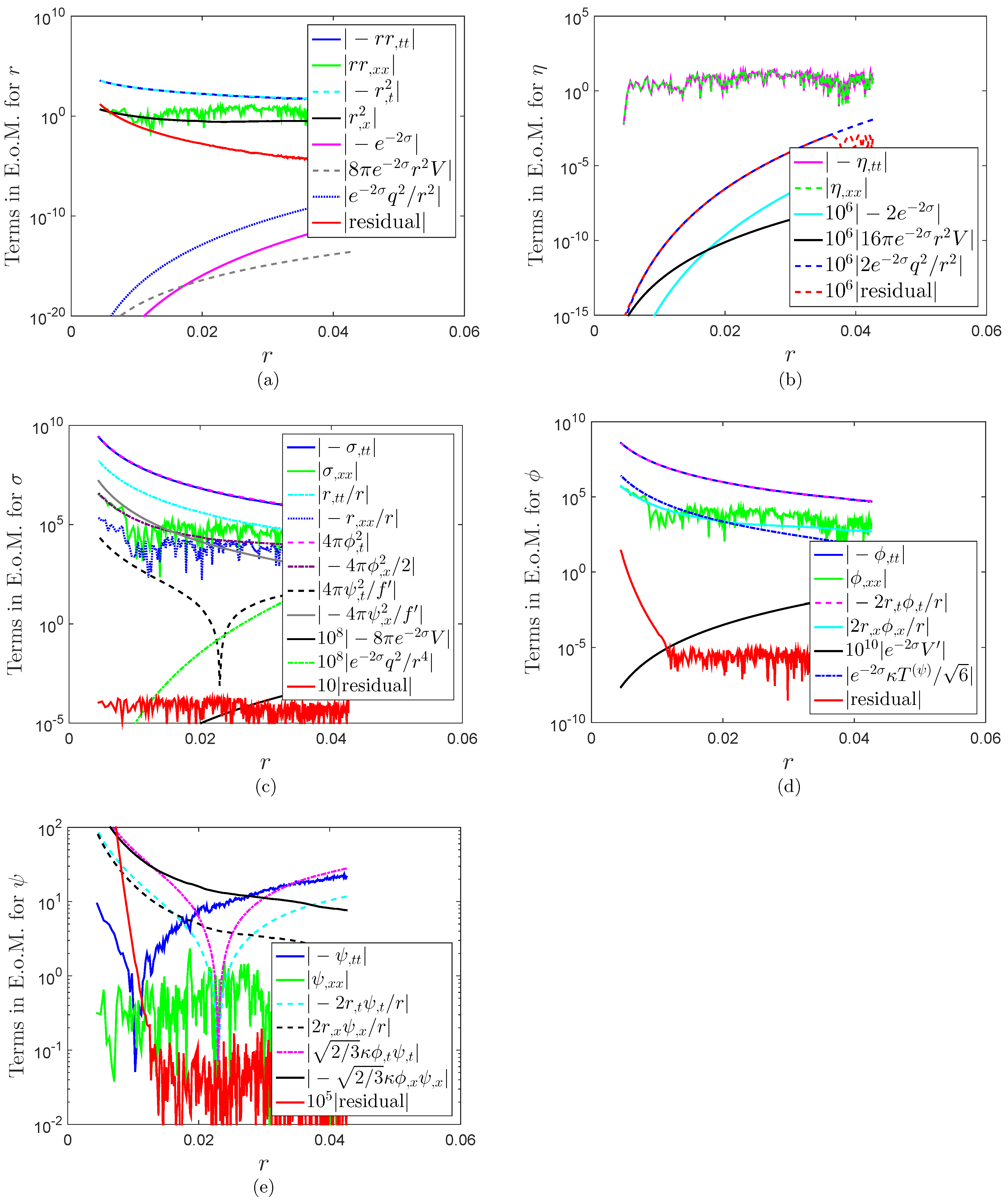 Universe 01 00239 g013