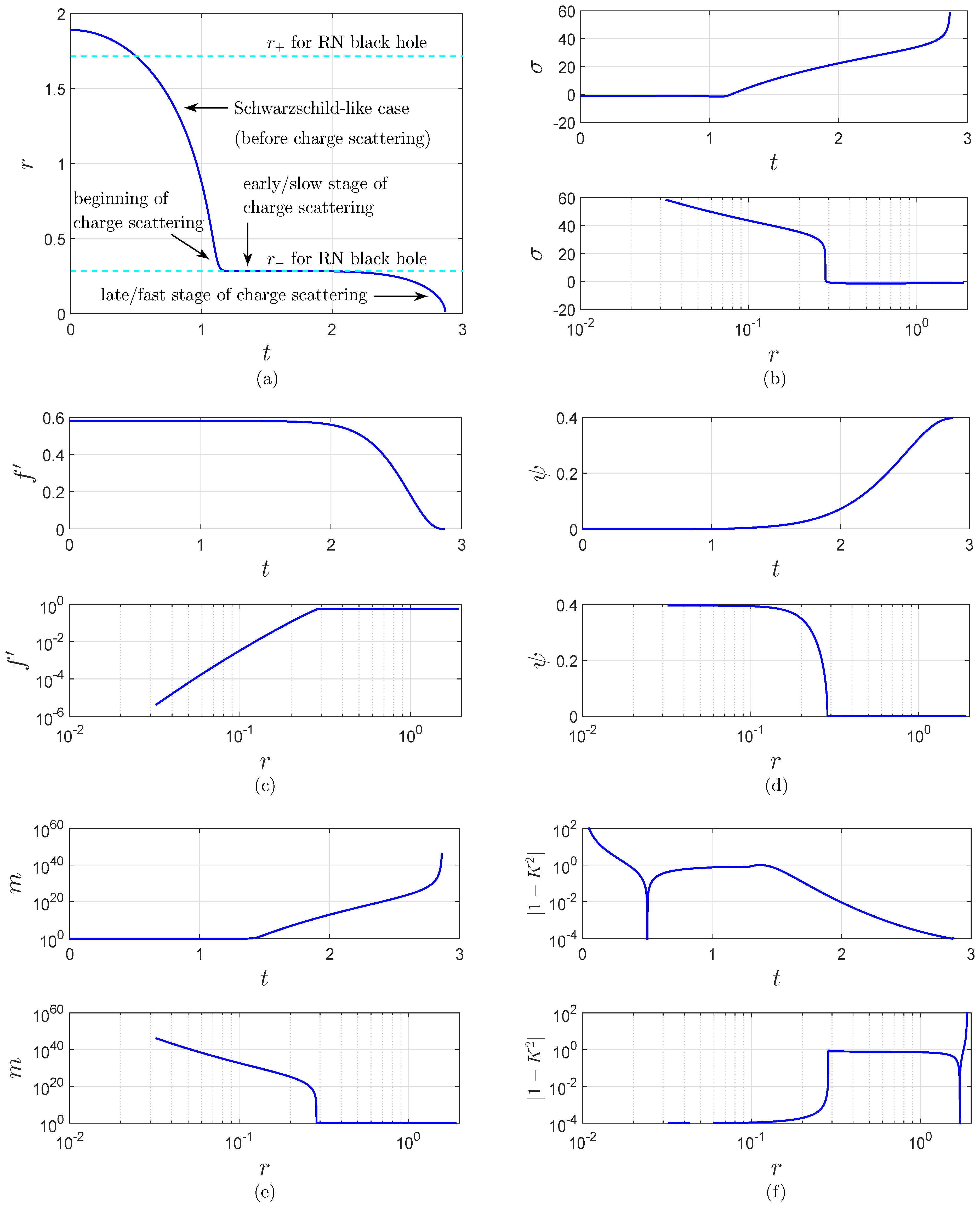 Universe 01 00239 g016