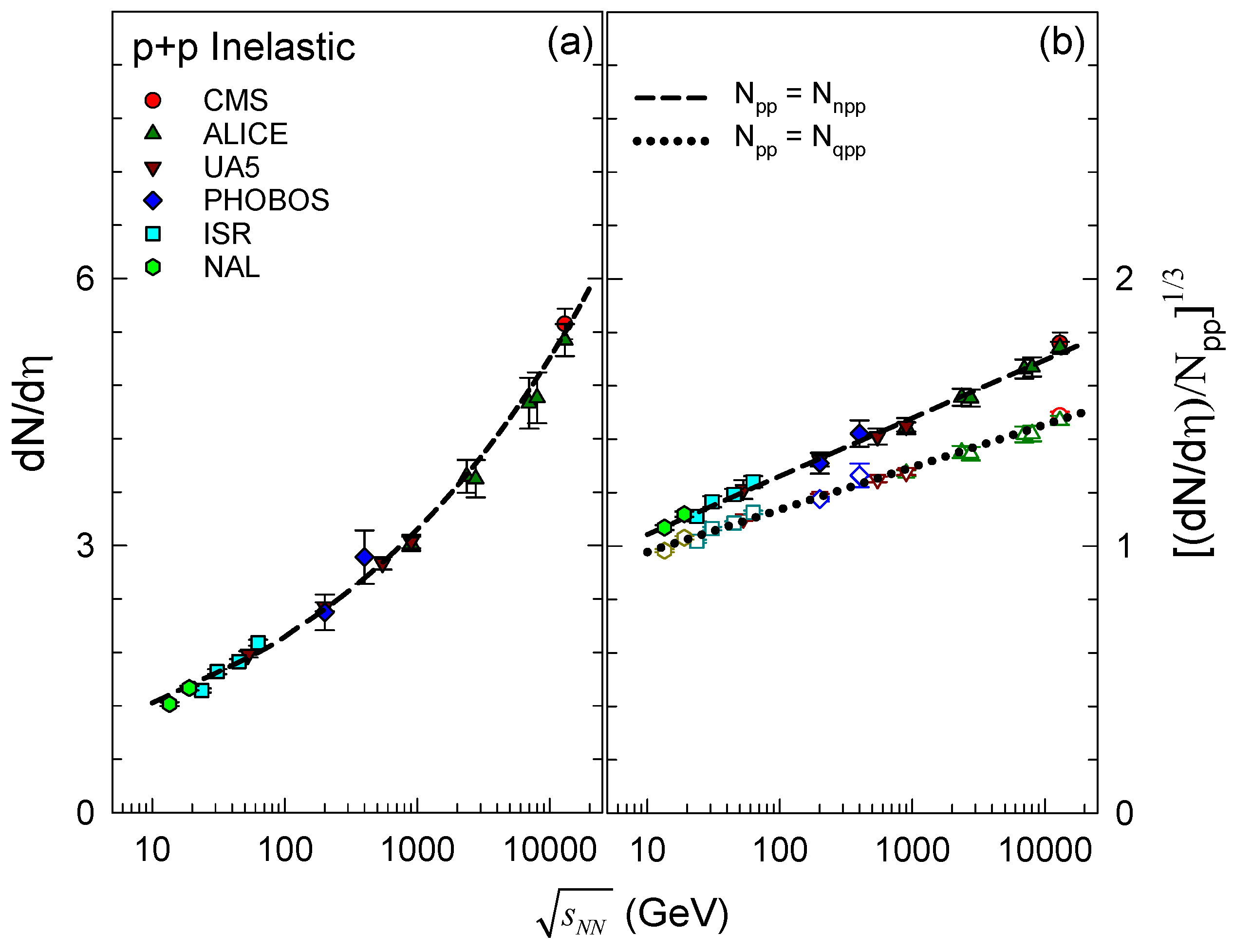 Universe 04 00022 g002