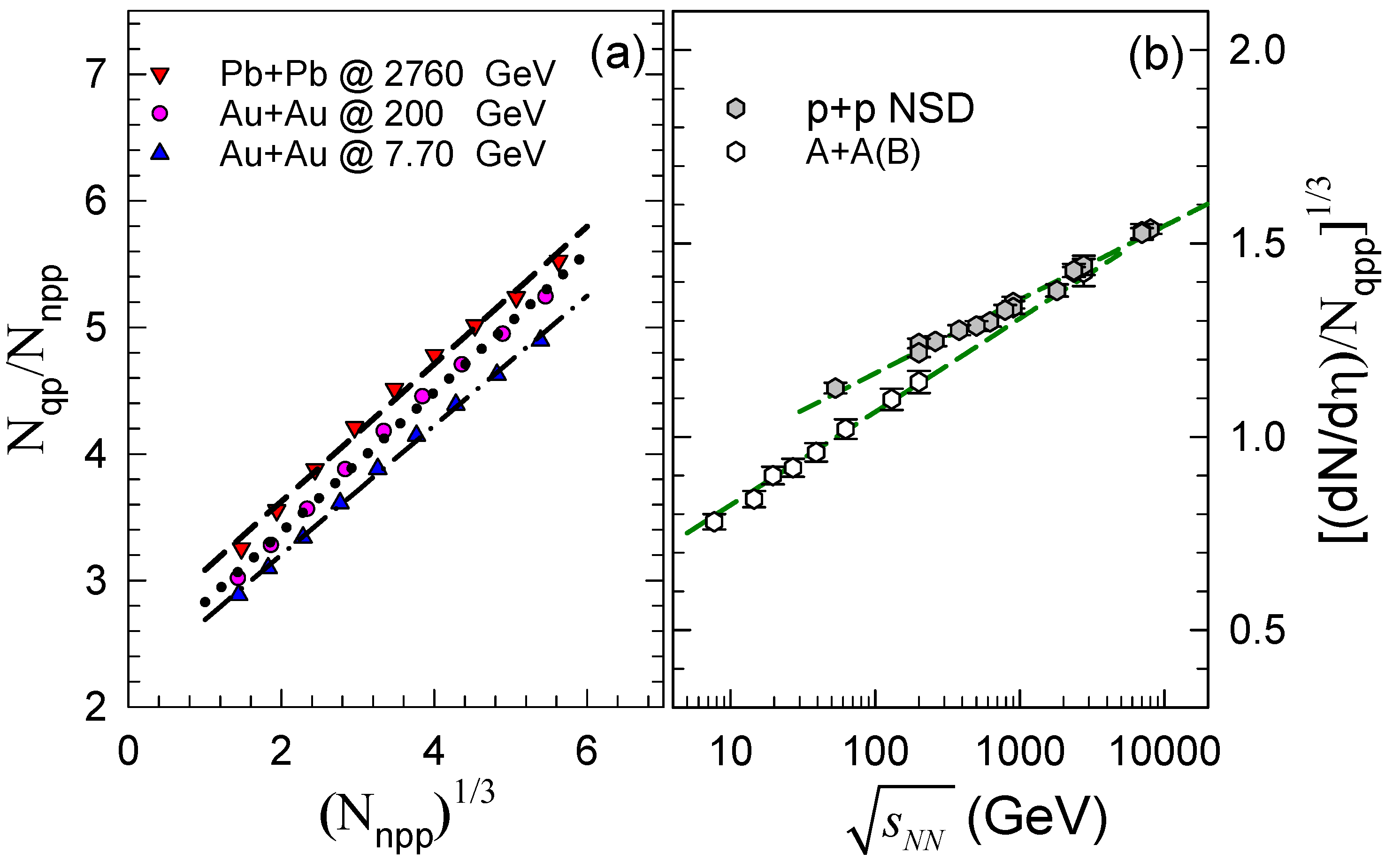 Universe 04 00022 g005