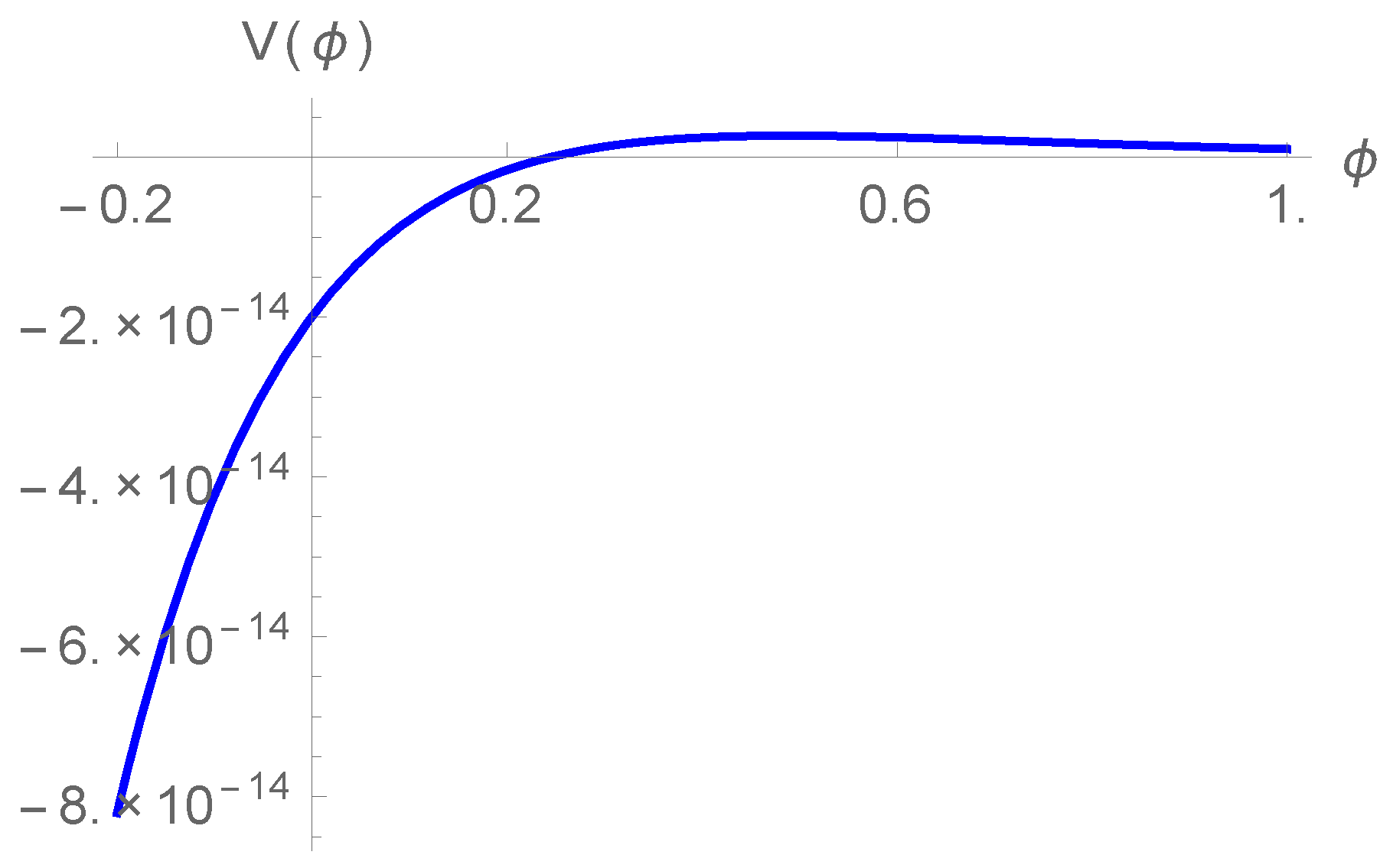 Universe 04 00105 g001