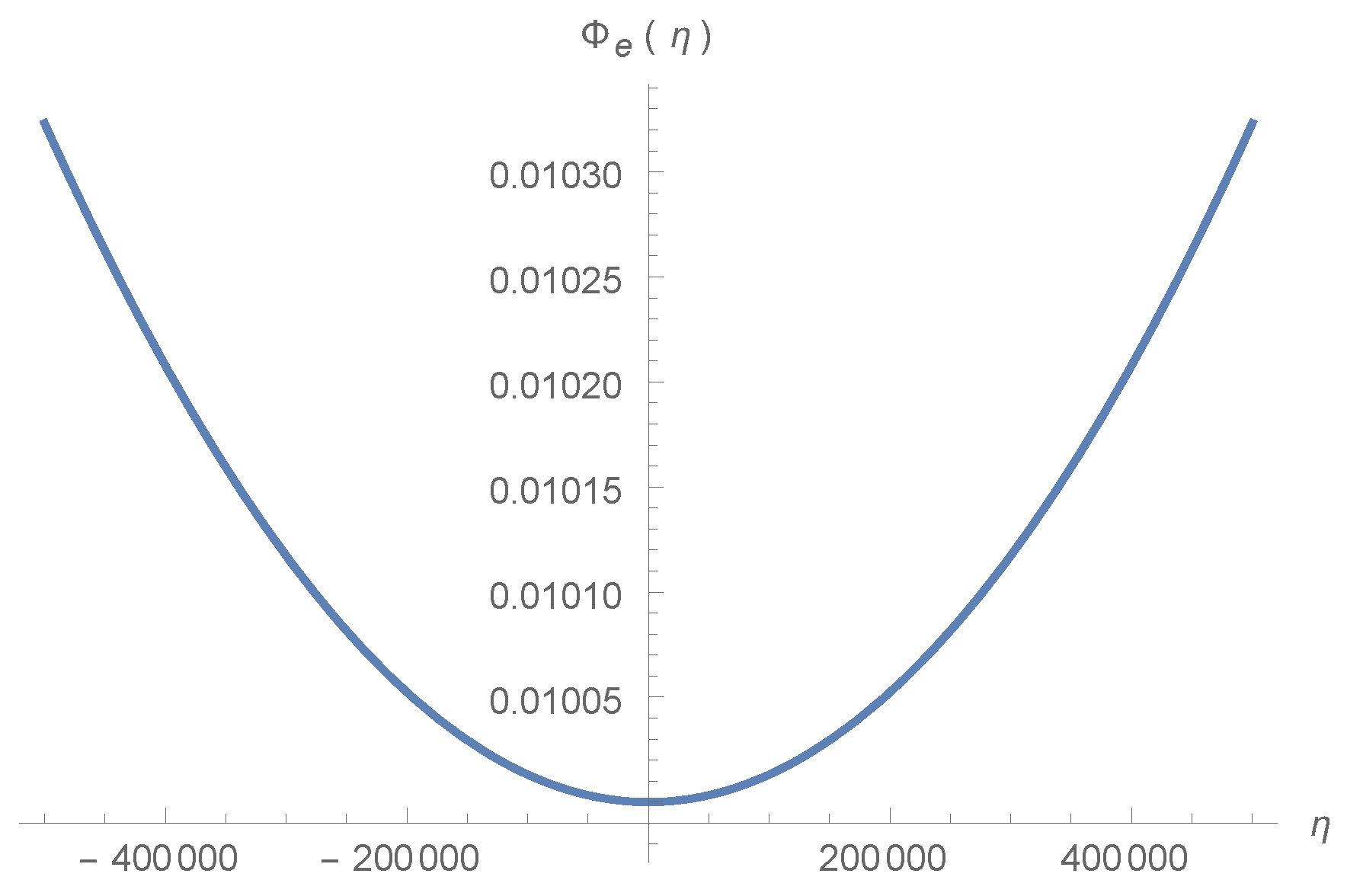 Universe 04 00105 g008