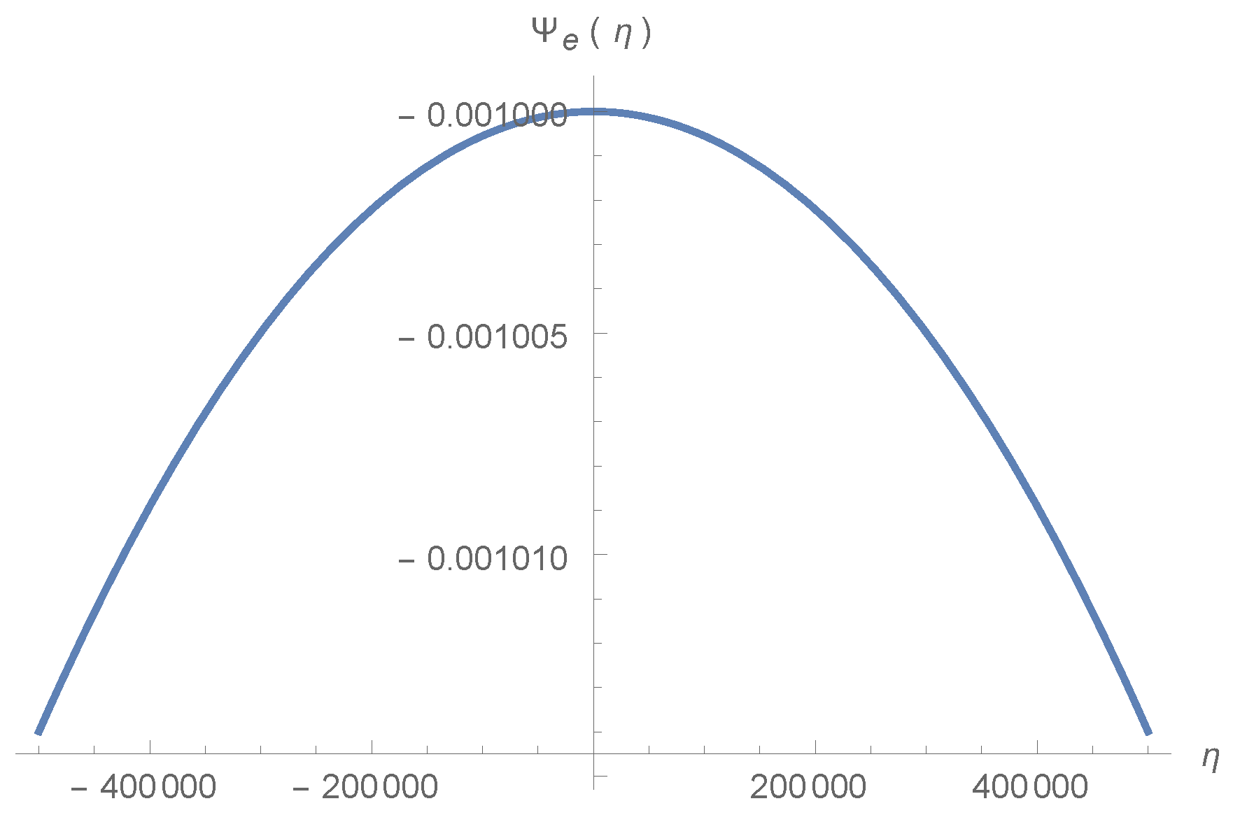 Universe 04 00105 g009