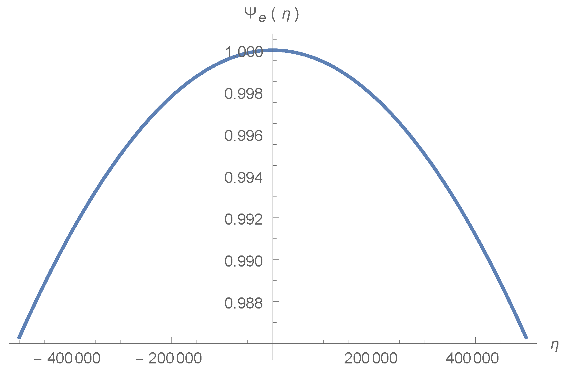 Universe 04 00105 g013