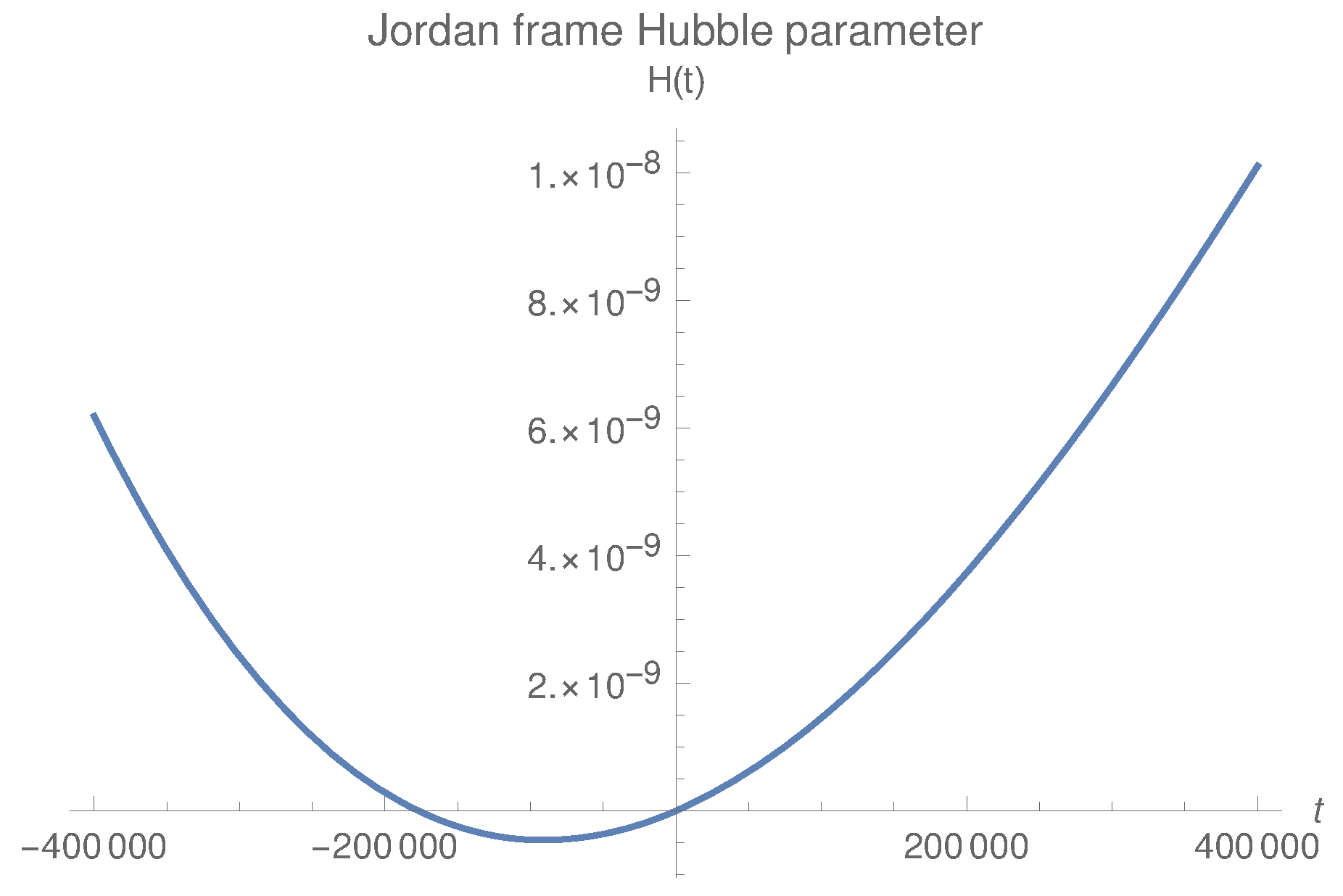 Universe 04 00105 g017