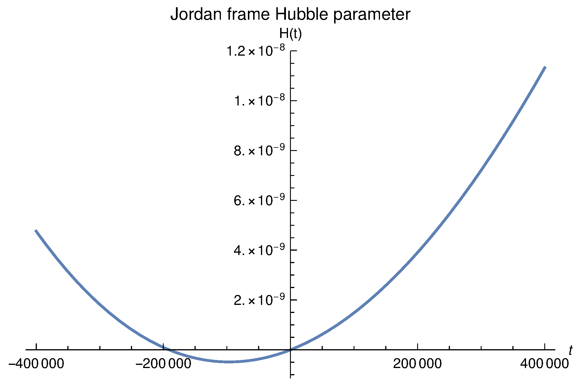 Universe 04 00105 g018