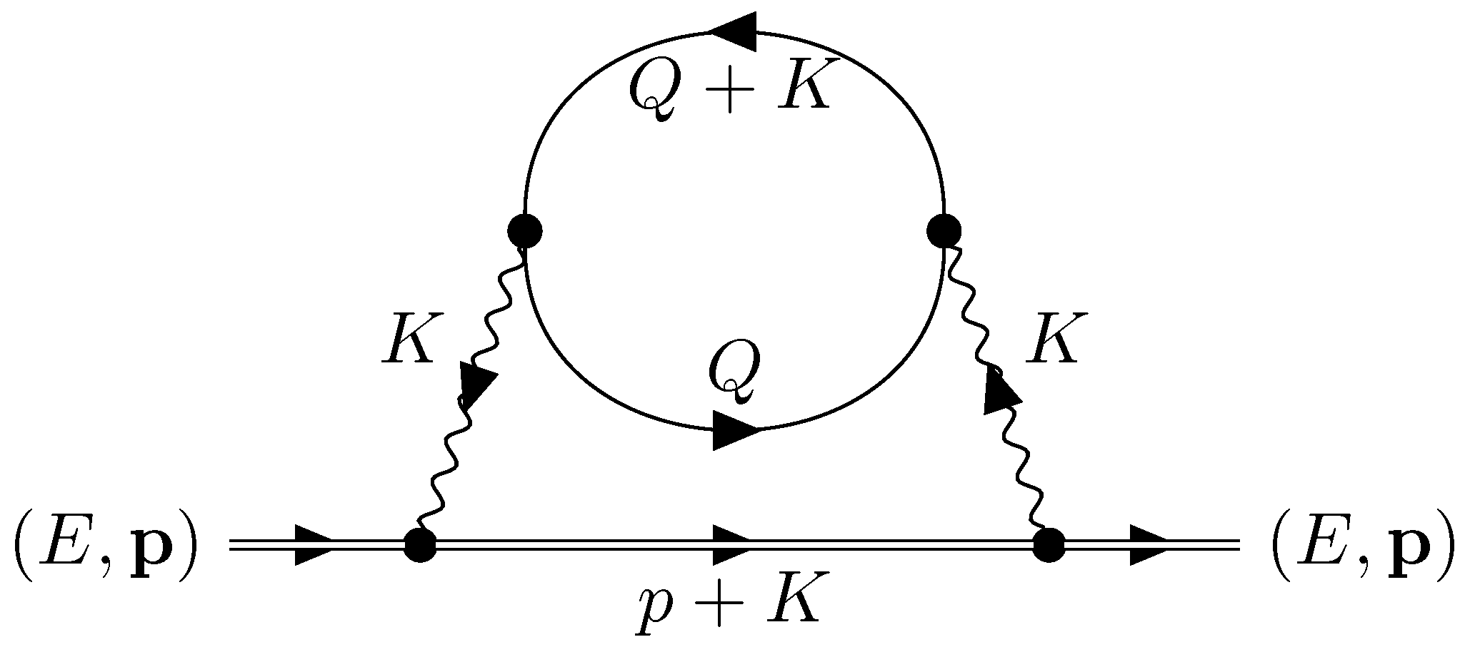 Universe 05 00026 g001 Universe 05 00026 g001