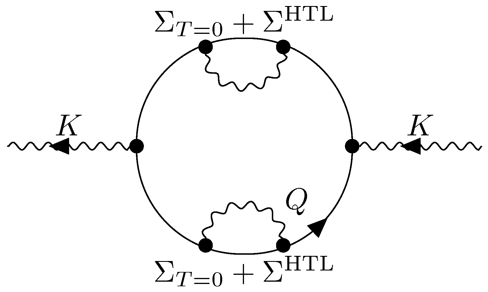 Universe 05 00026 g002 Universe 05 00026 g002