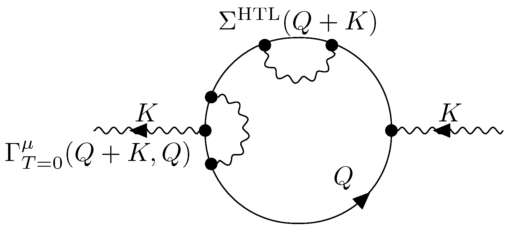 Universe 05 00026 g003 Universe 05 00026 g003