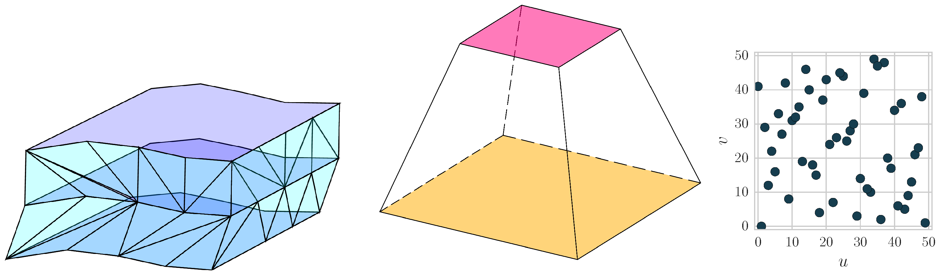 Universe 05 00035 g001