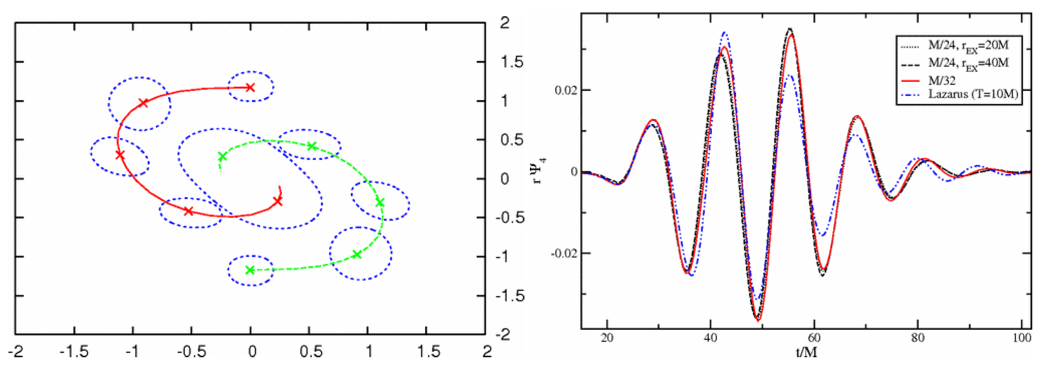 Universe 05 00099 g005