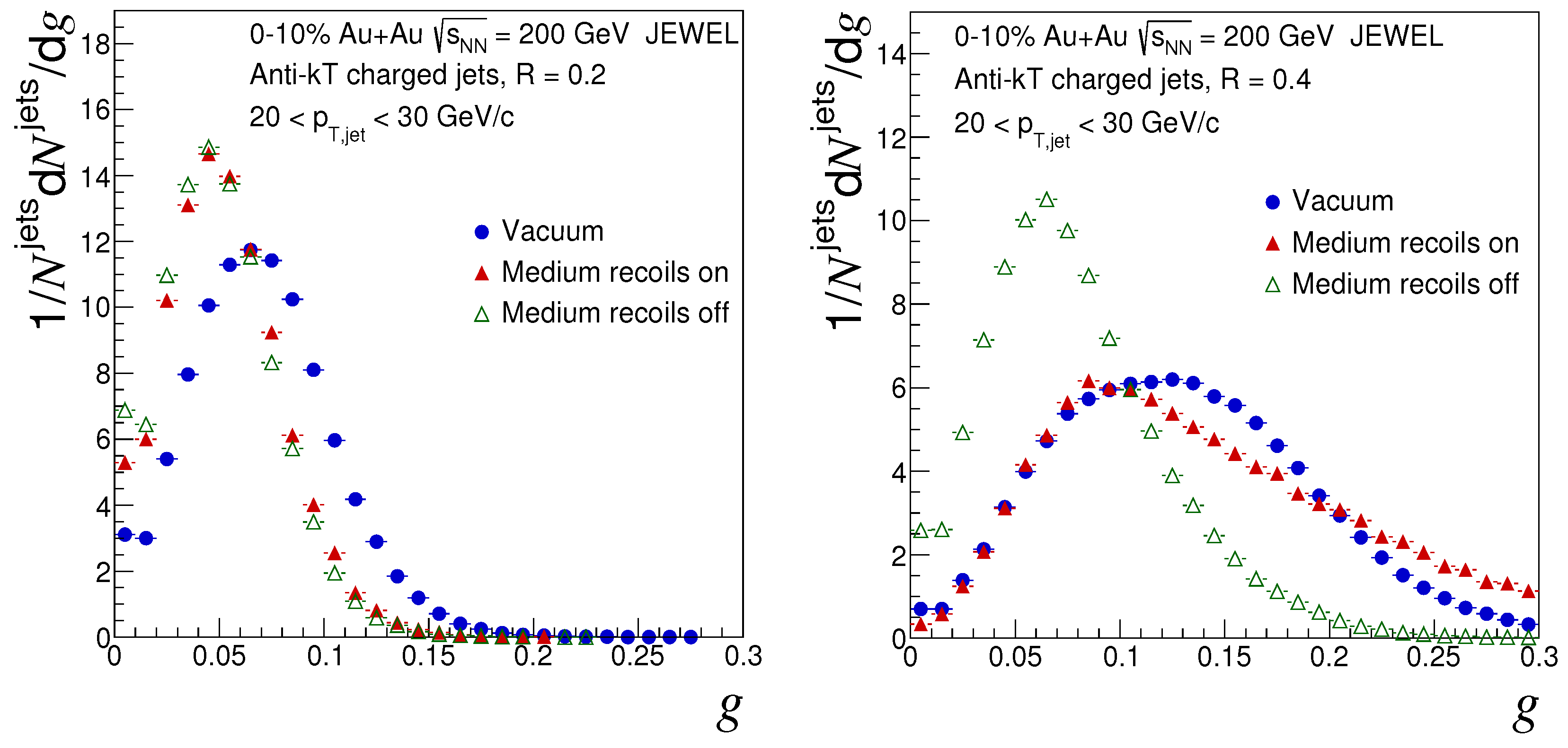 Universe 05 00114 g004