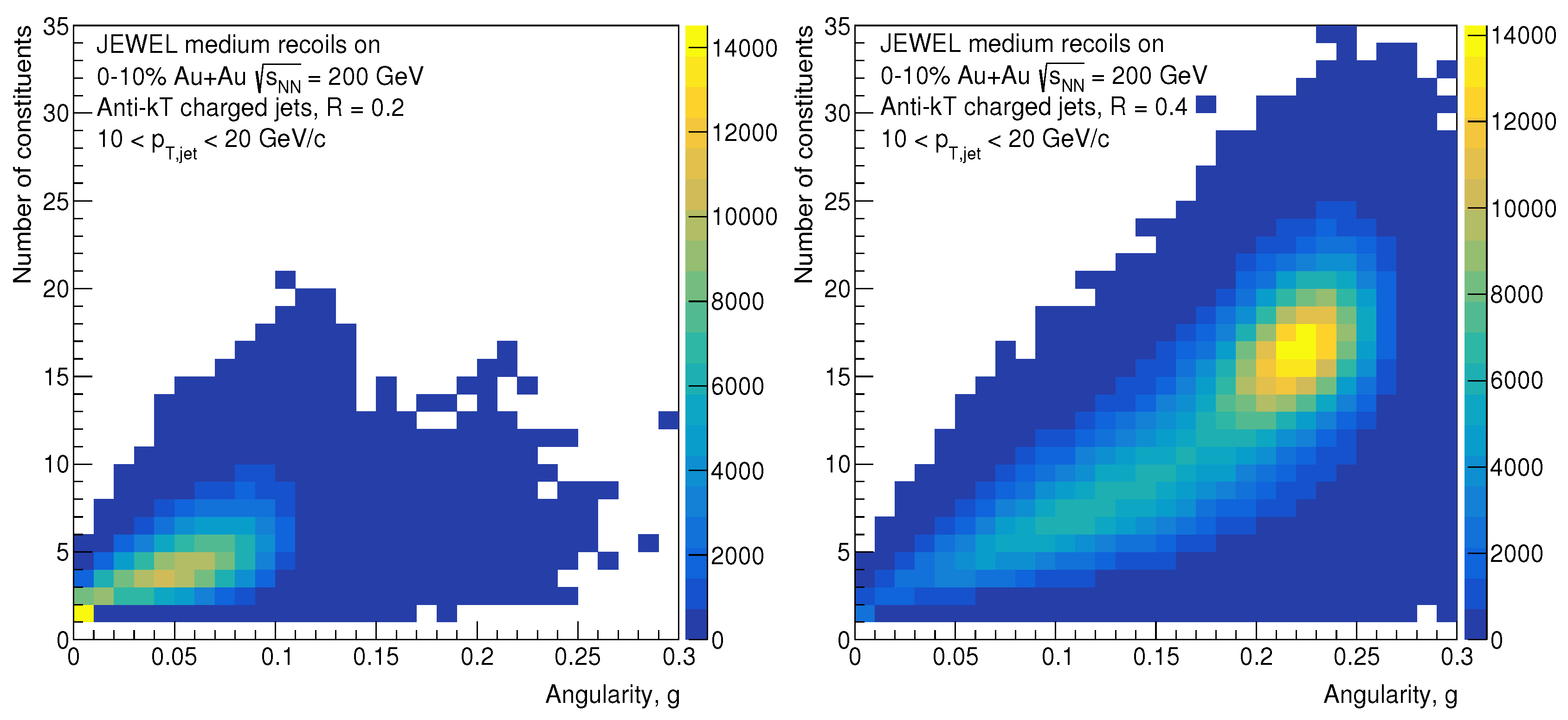 Universe 05 00114 g005