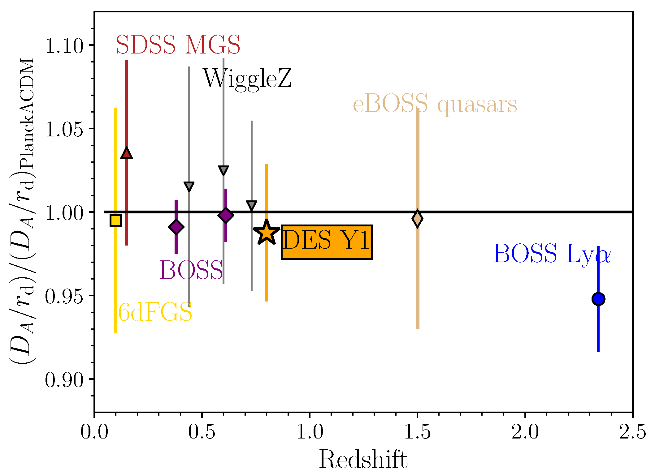 Universe 05 00137 g008