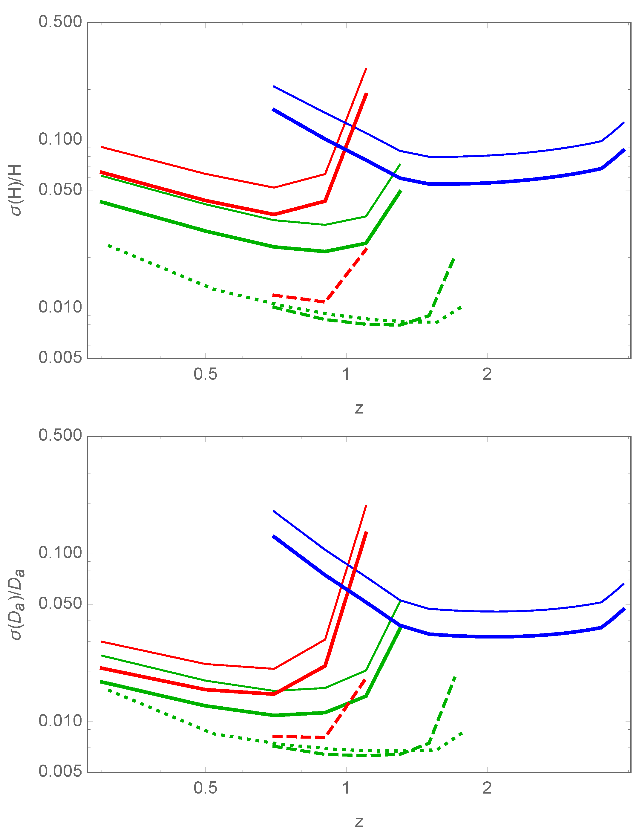 Universe 05 00137 g010