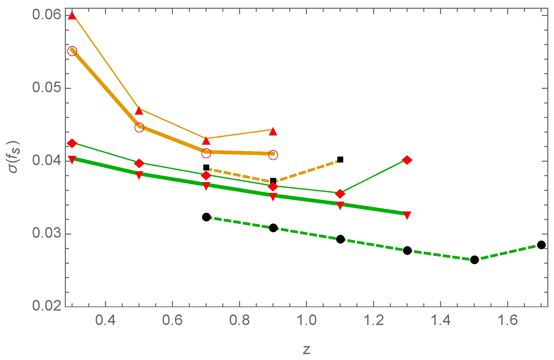 Universe 05 00137 g011