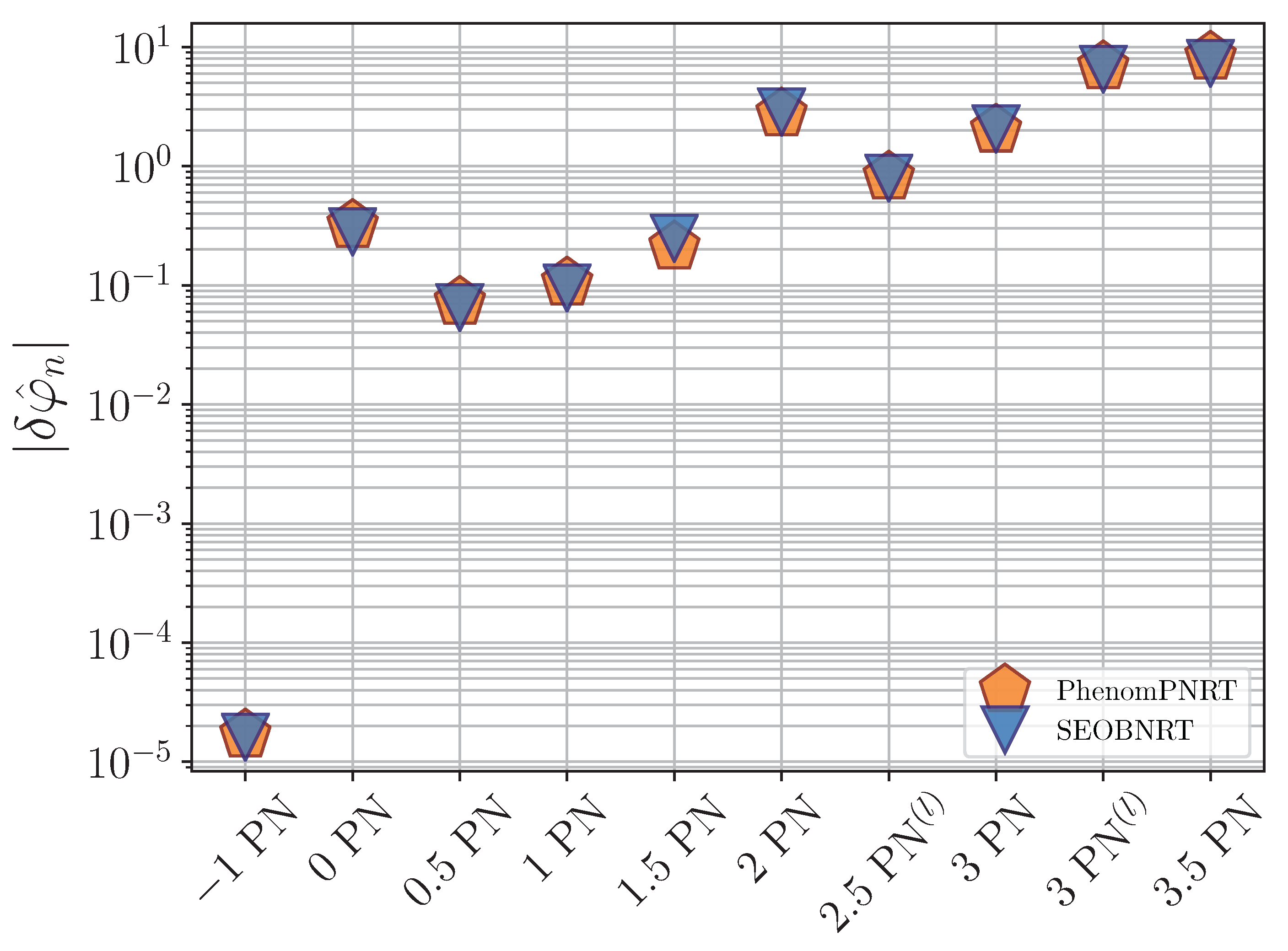 Universe 05 00137 g018